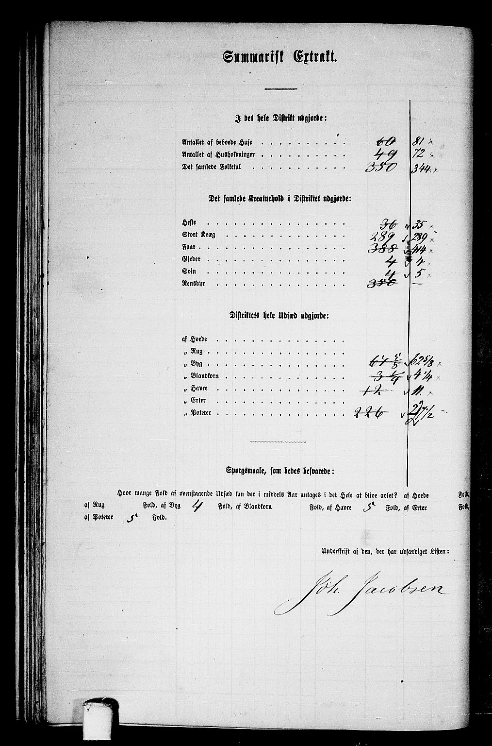 RA, 1865 census for Hemnes, 1865, p. 63