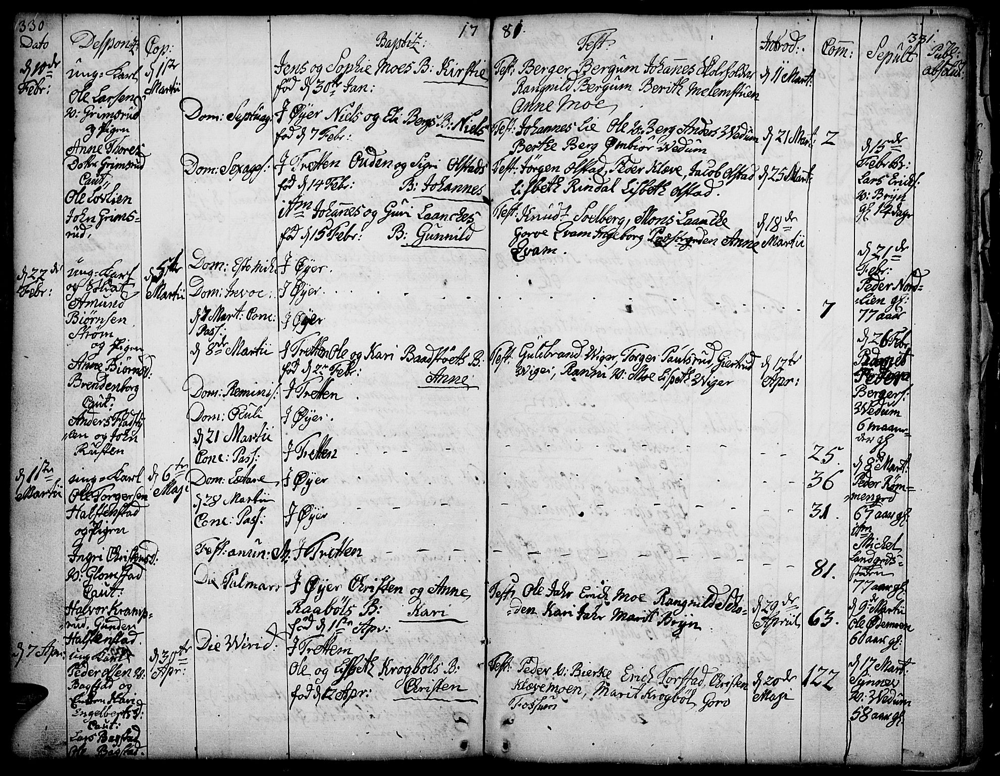 Øyer prestekontor, SAH/PREST-084/H/Ha/Haa/L0002: Parish register (official) no. 2, 1733-1784, p. 330-331