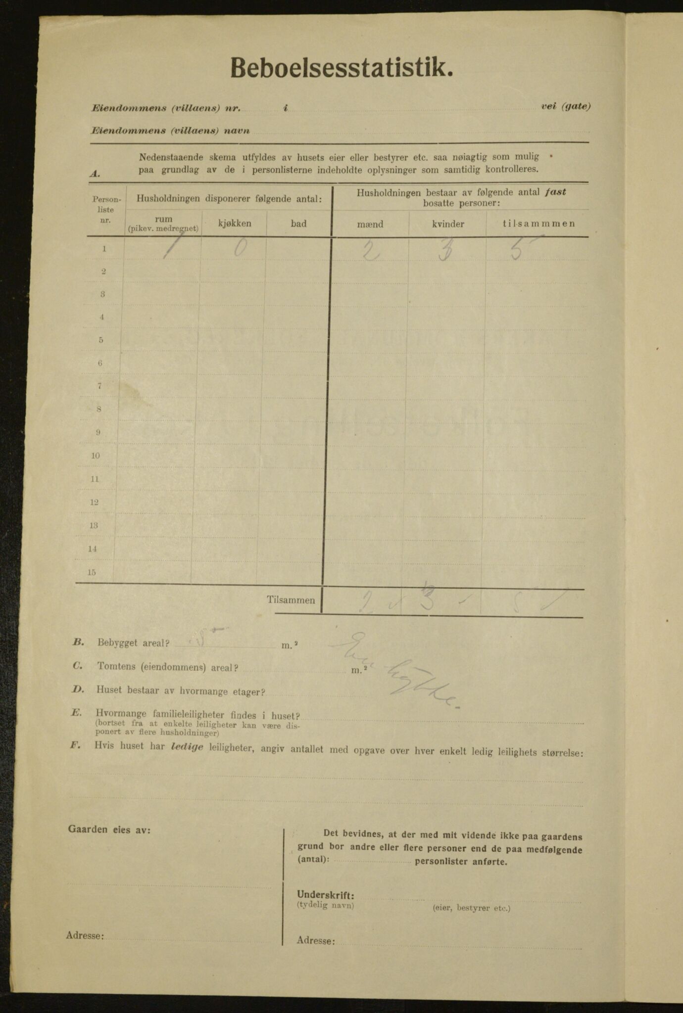 , Municipal Census 1923 for Aker, 1923, p. 31323