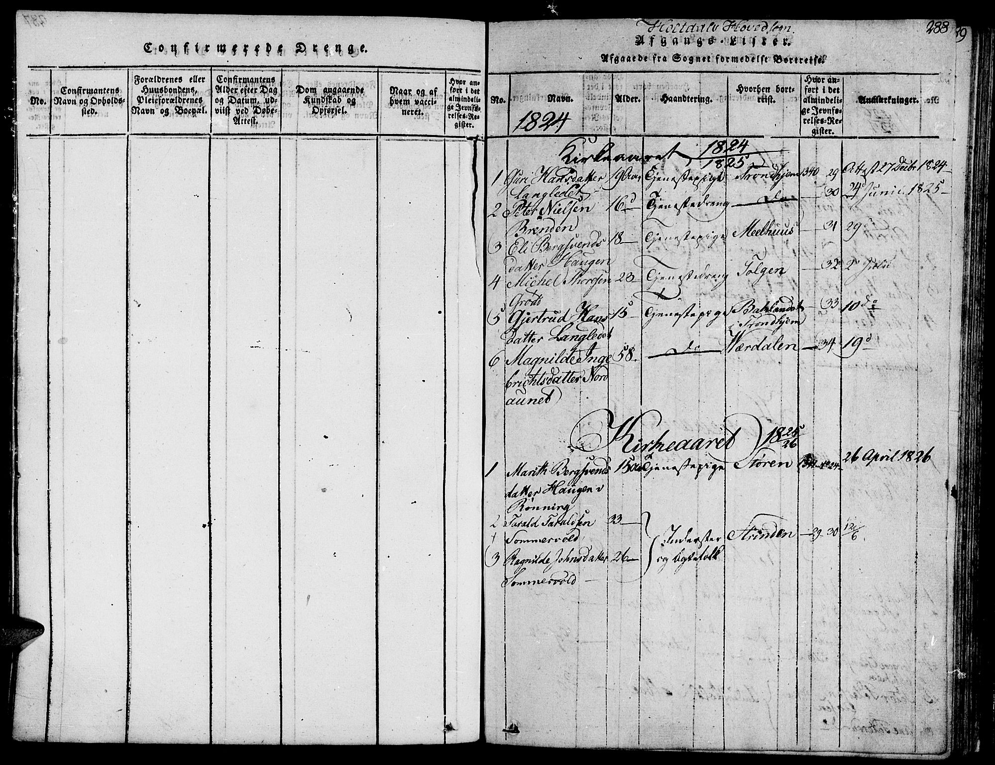 Ministerialprotokoller, klokkerbøker og fødselsregistre - Sør-Trøndelag, SAT/A-1456/685/L0954: Parish register (official) no. 685A03 /1, 1817-1829, p. 288
