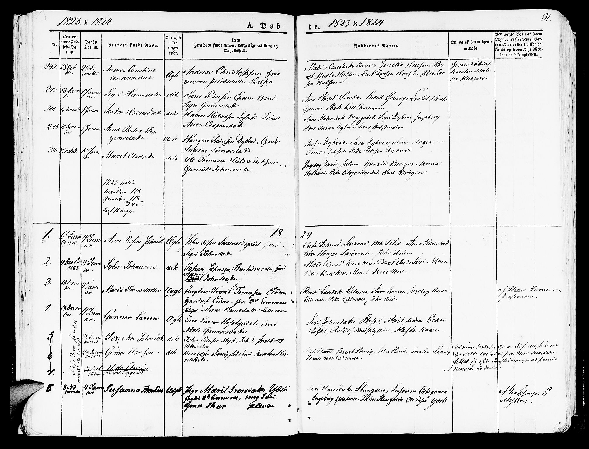 Ministerialprotokoller, klokkerbøker og fødselsregistre - Nord-Trøndelag, SAT/A-1458/709/L0070: Parish register (official) no. 709A10, 1820-1832, p. 31