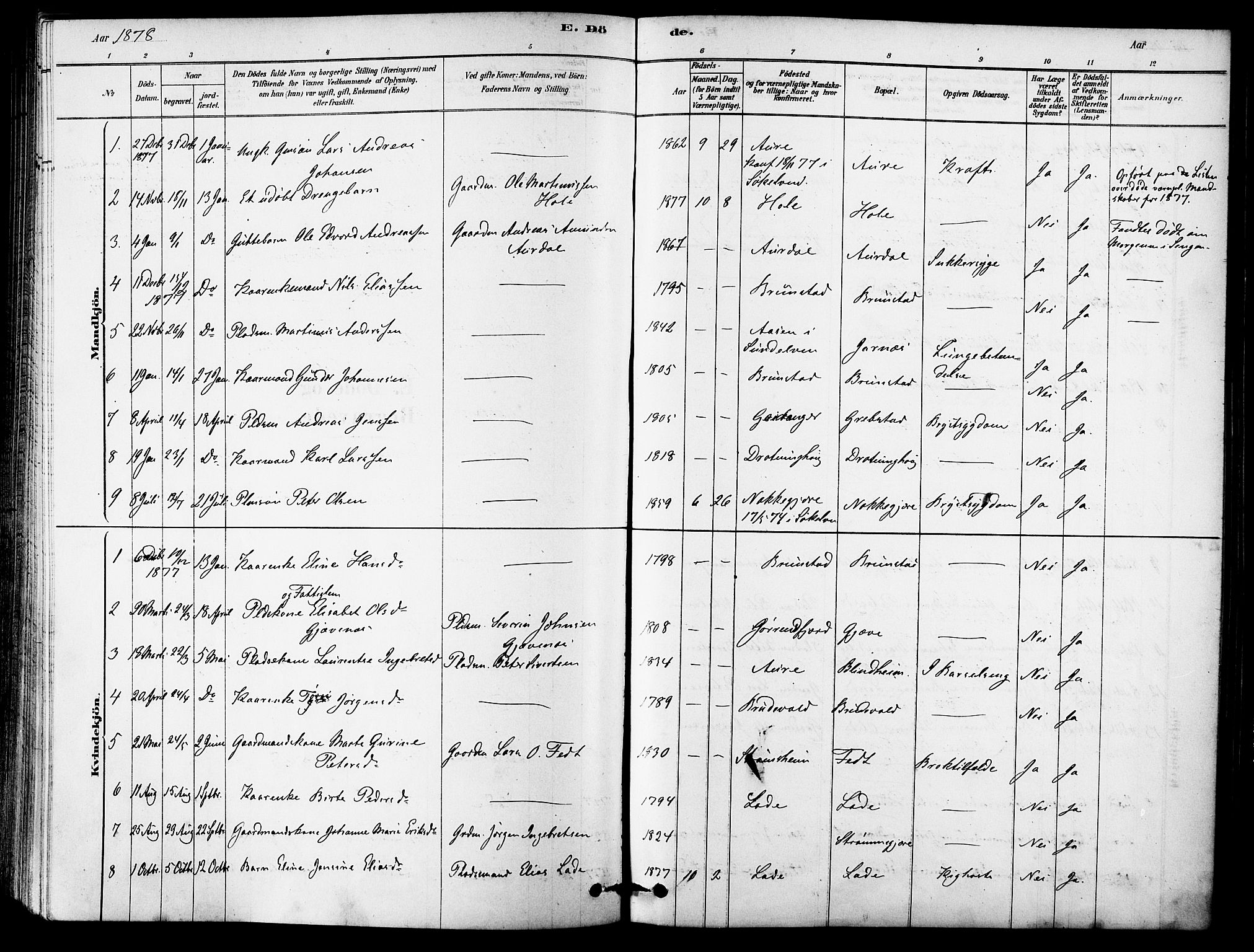 Ministerialprotokoller, klokkerbøker og fødselsregistre - Møre og Romsdal, AV/SAT-A-1454/523/L0334: Parish register (official) no. 523A01, 1878-1891