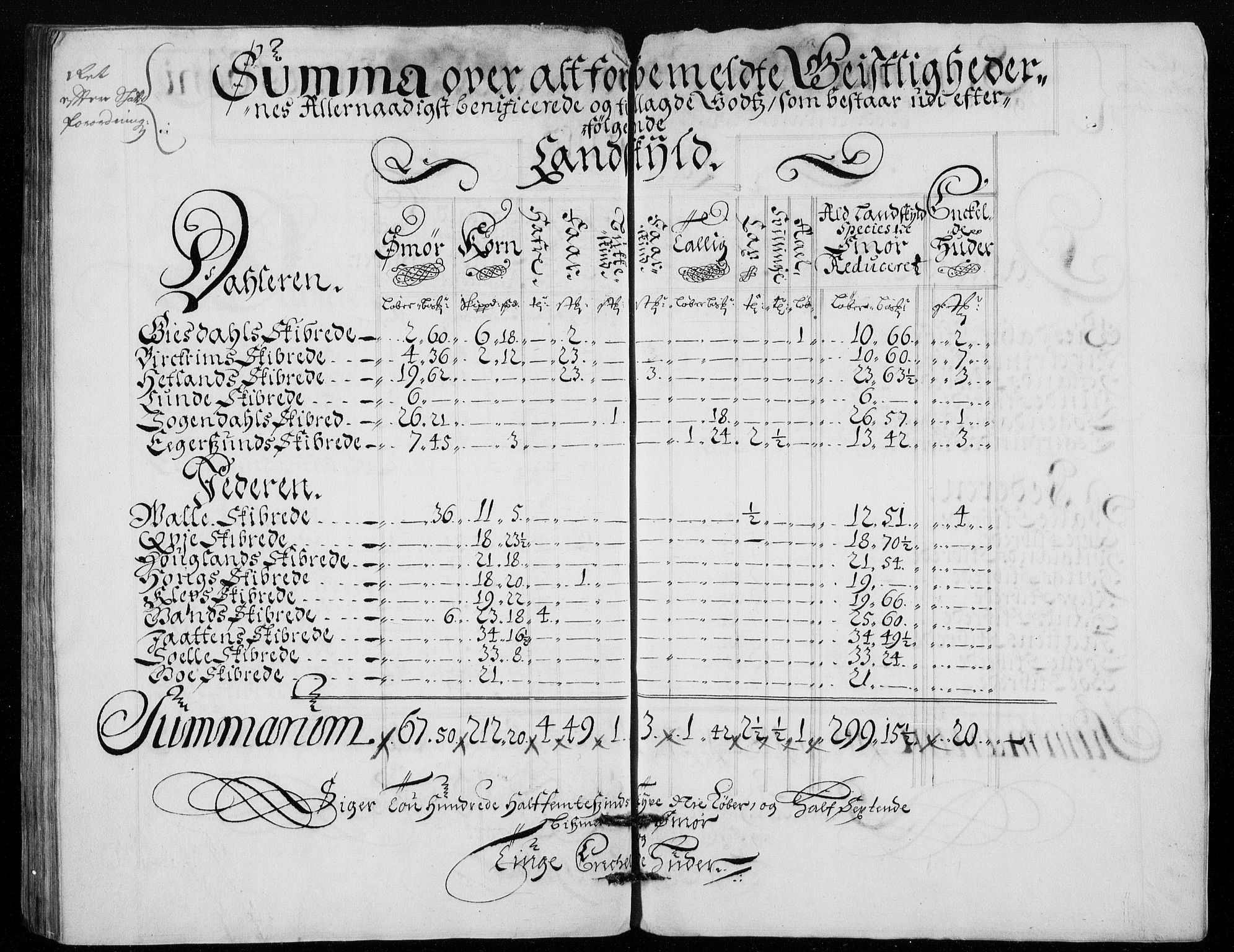 Rentekammeret inntil 1814, Reviderte regnskaper, Fogderegnskap, AV/RA-EA-4092/R46/L2728: Fogderegnskap Jæren og Dalane, 1694-1696, p. 509