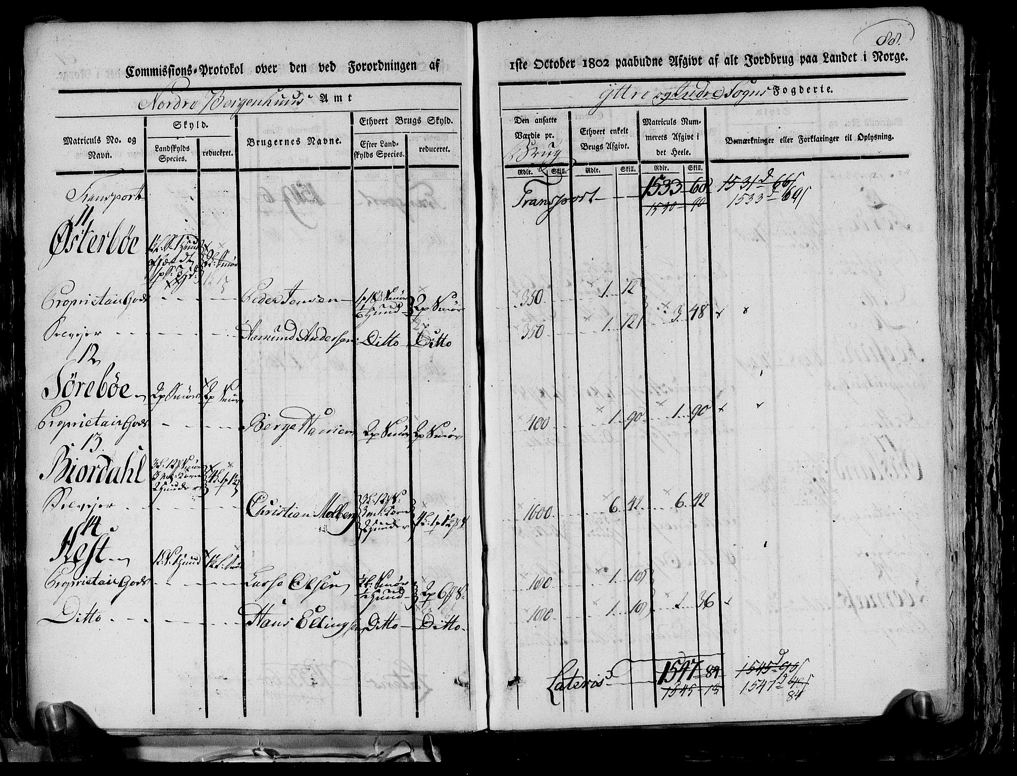 Rentekammeret inntil 1814, Realistisk ordnet avdeling, AV/RA-EA-4070/N/Ne/Nea/L0116: og 0117: Ytre og Indre Sogn fogderi. Kommisjonsprotokoller, 1803, p. 96