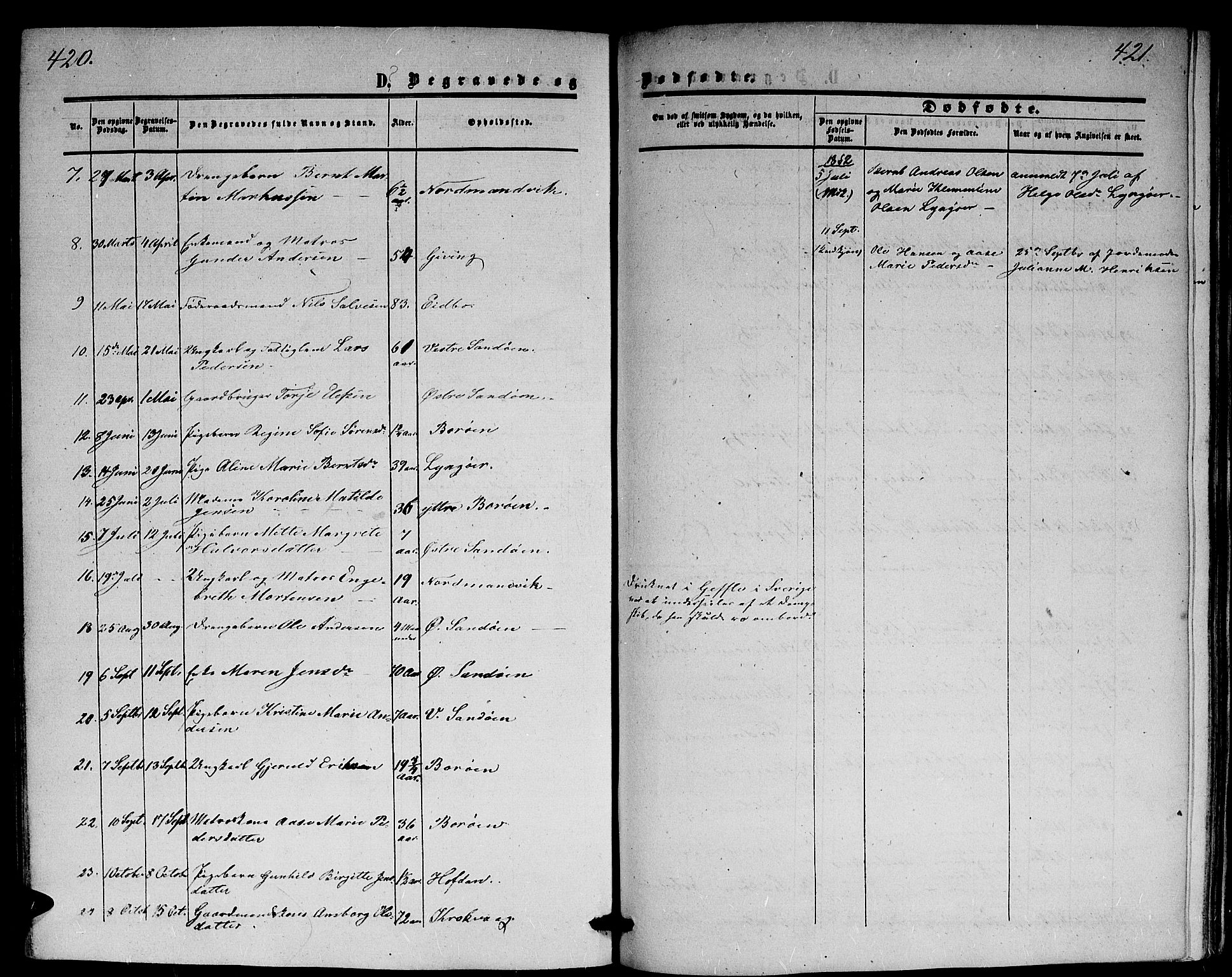 Dypvåg sokneprestkontor, AV/SAK-1111-0007/F/Fb/Fba/L0011: Parish register (copy) no. B 11, 1857-1872, p. 420-421