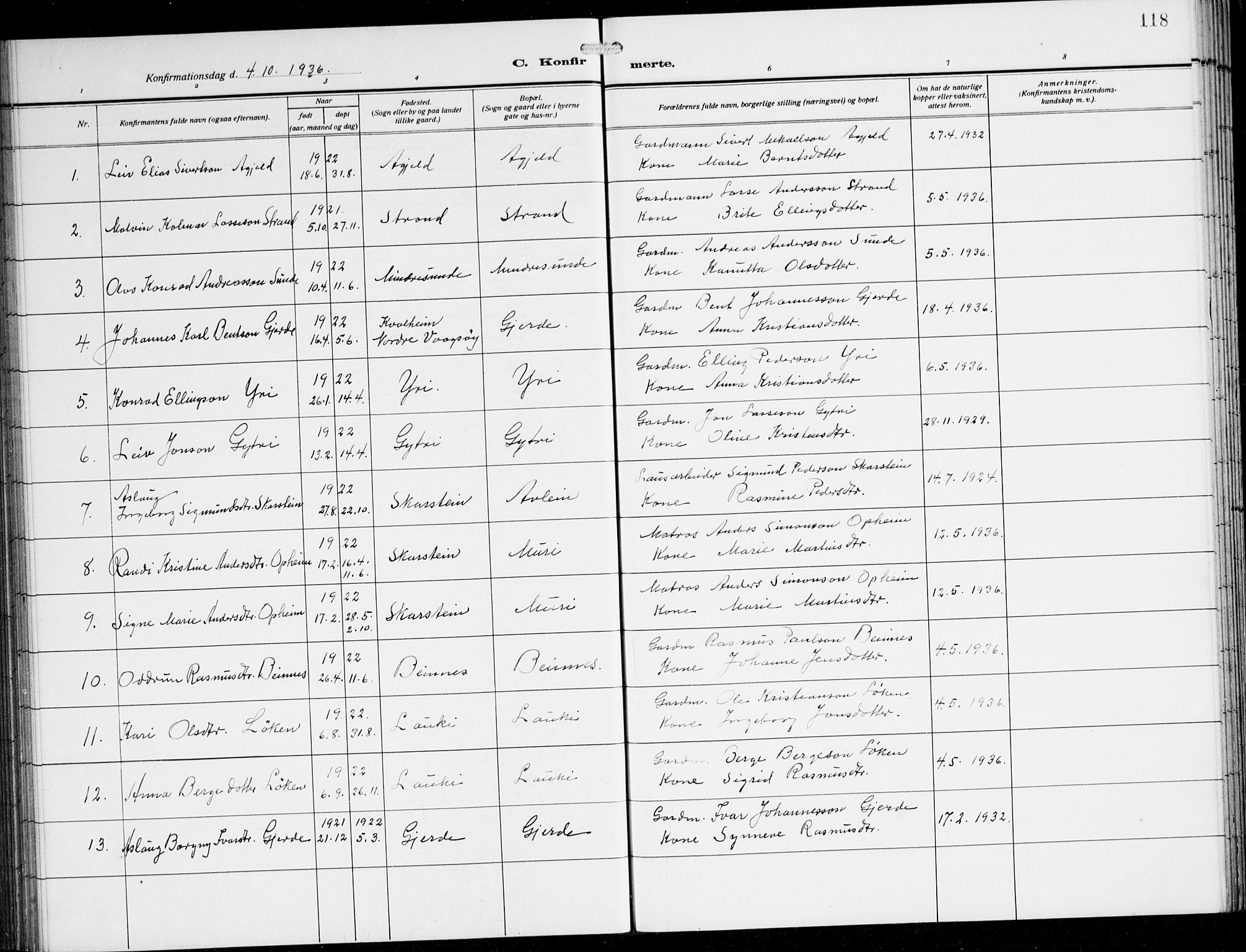 Innvik sokneprestembete, SAB/A-80501: Parish register (copy) no. B 5, 1915-1943, p. 118