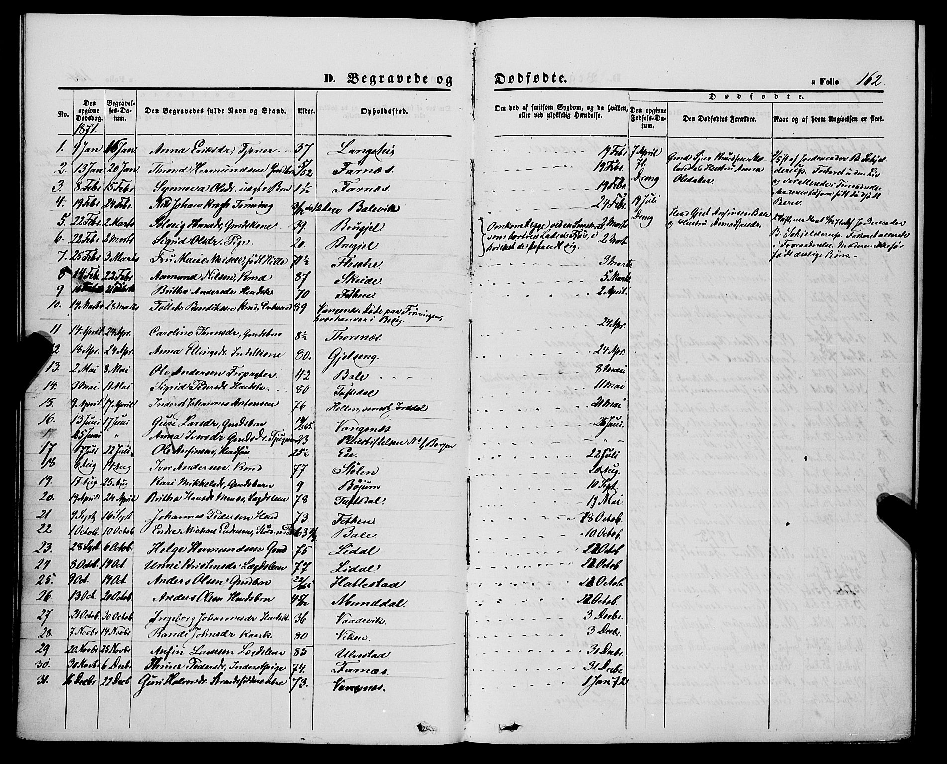 Balestrand sokneprestembete, AV/SAB-A-79601/H/Haa/Haaa/L0003: Parish register (official) no. A 3, 1867-1878, p. 162