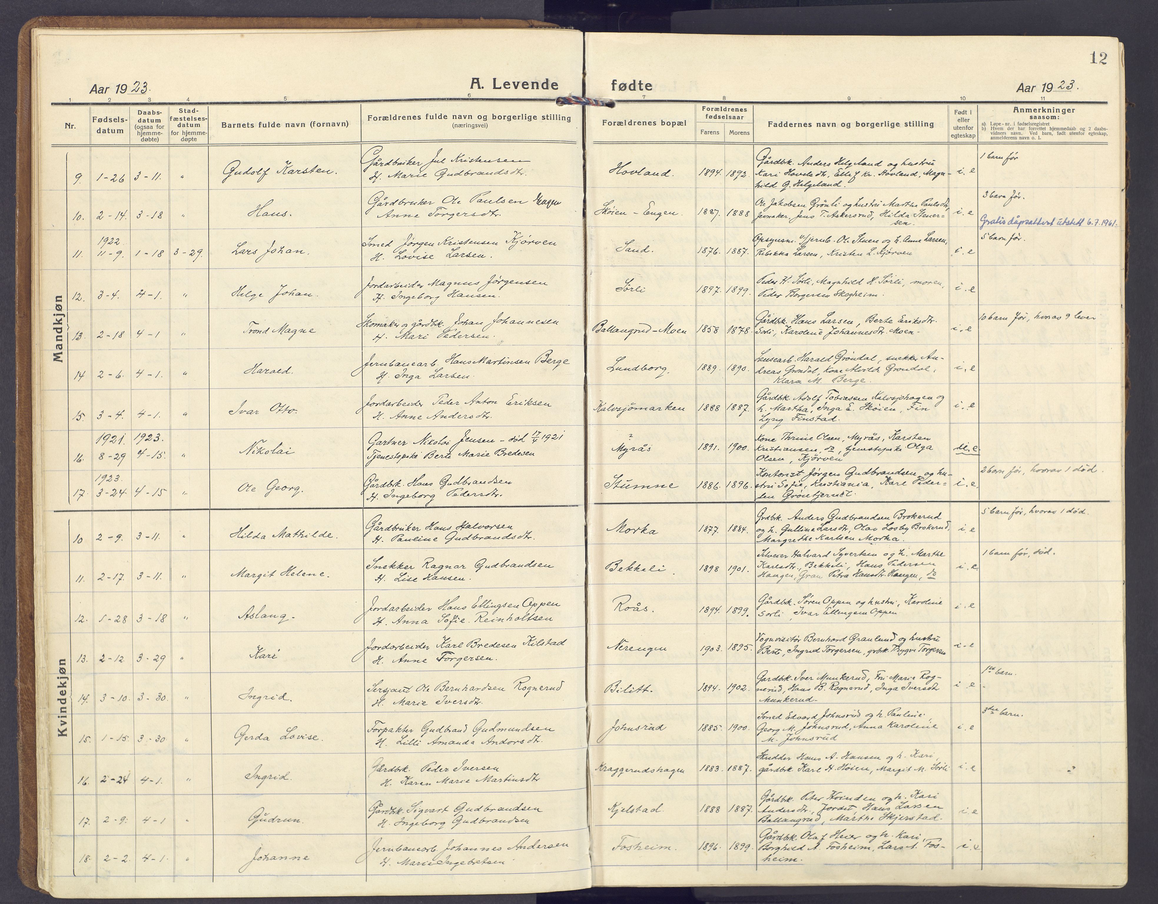 Lunner prestekontor, AV/SAH-PREST-118/H/Ha/Haa/L0002: Parish register (official) no. 2, 1922-1931, p. 12