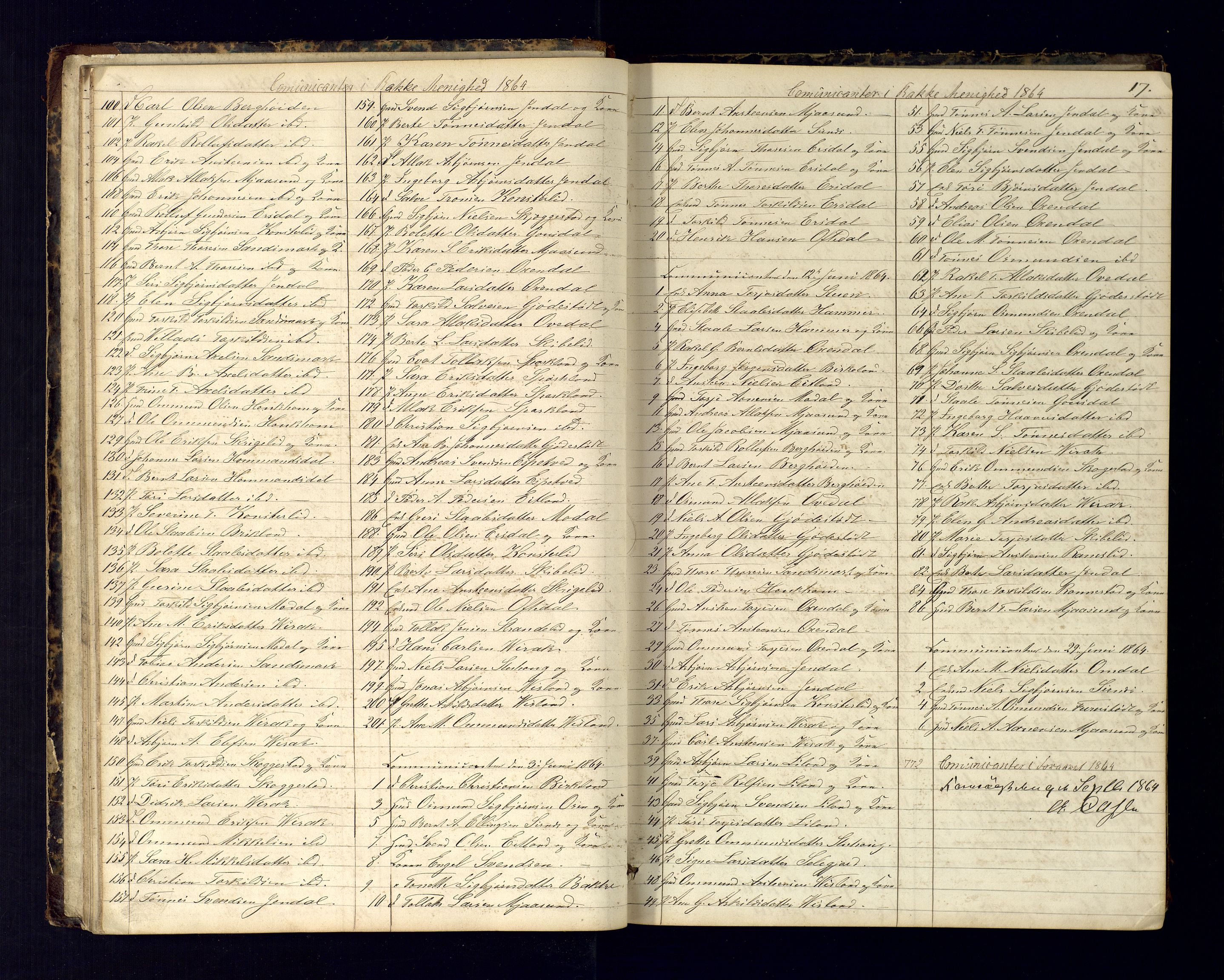 Bakke sokneprestkontor, SAK/1111-0002/F/Fc/Fca/L0001: Communicants register no. C-1, 1862-1878, p. 17