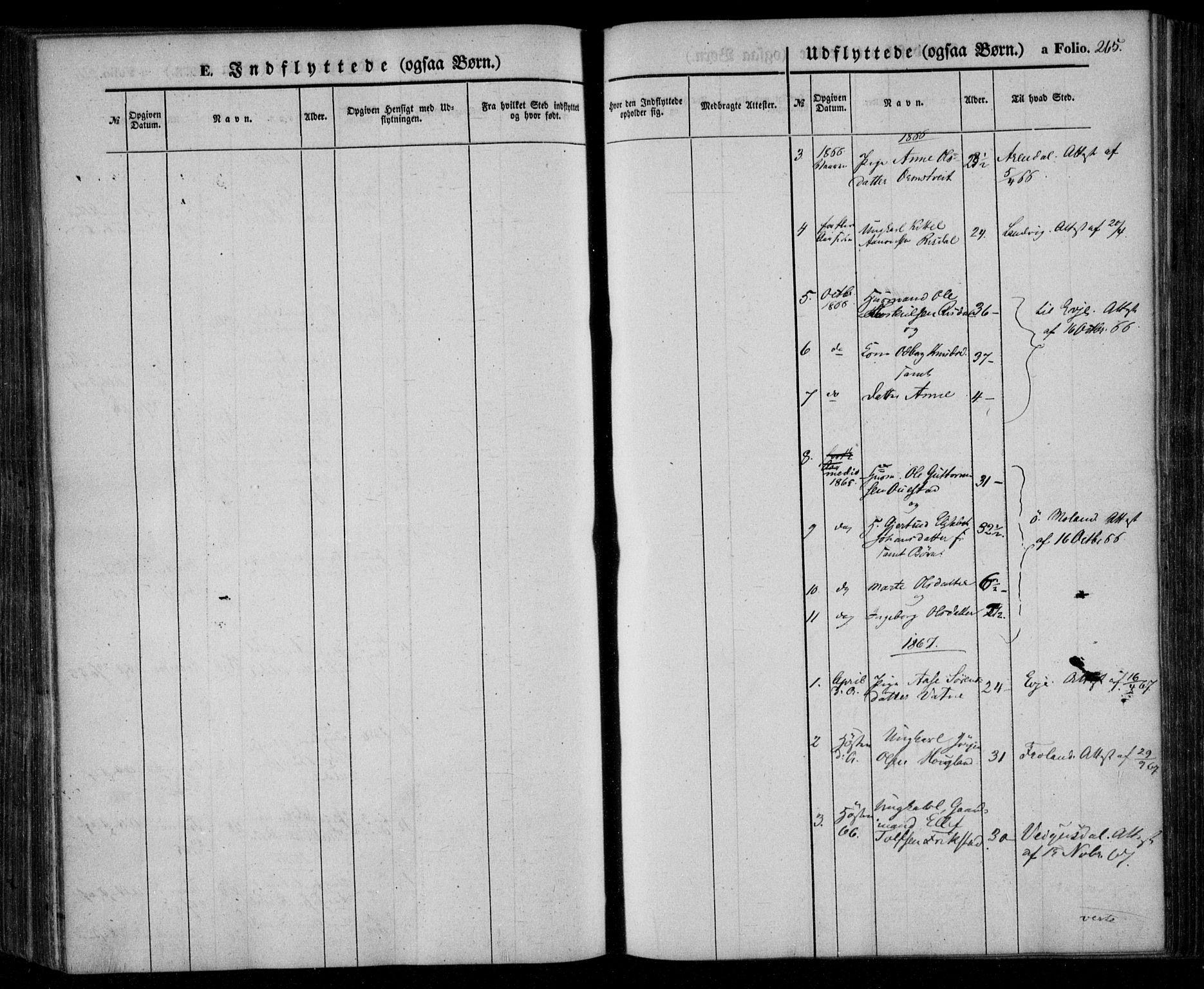 Åmli sokneprestkontor, SAK/1111-0050/F/Fa/Fac/L0008: Parish register (official) no. A 8, 1852-1869, p. 265