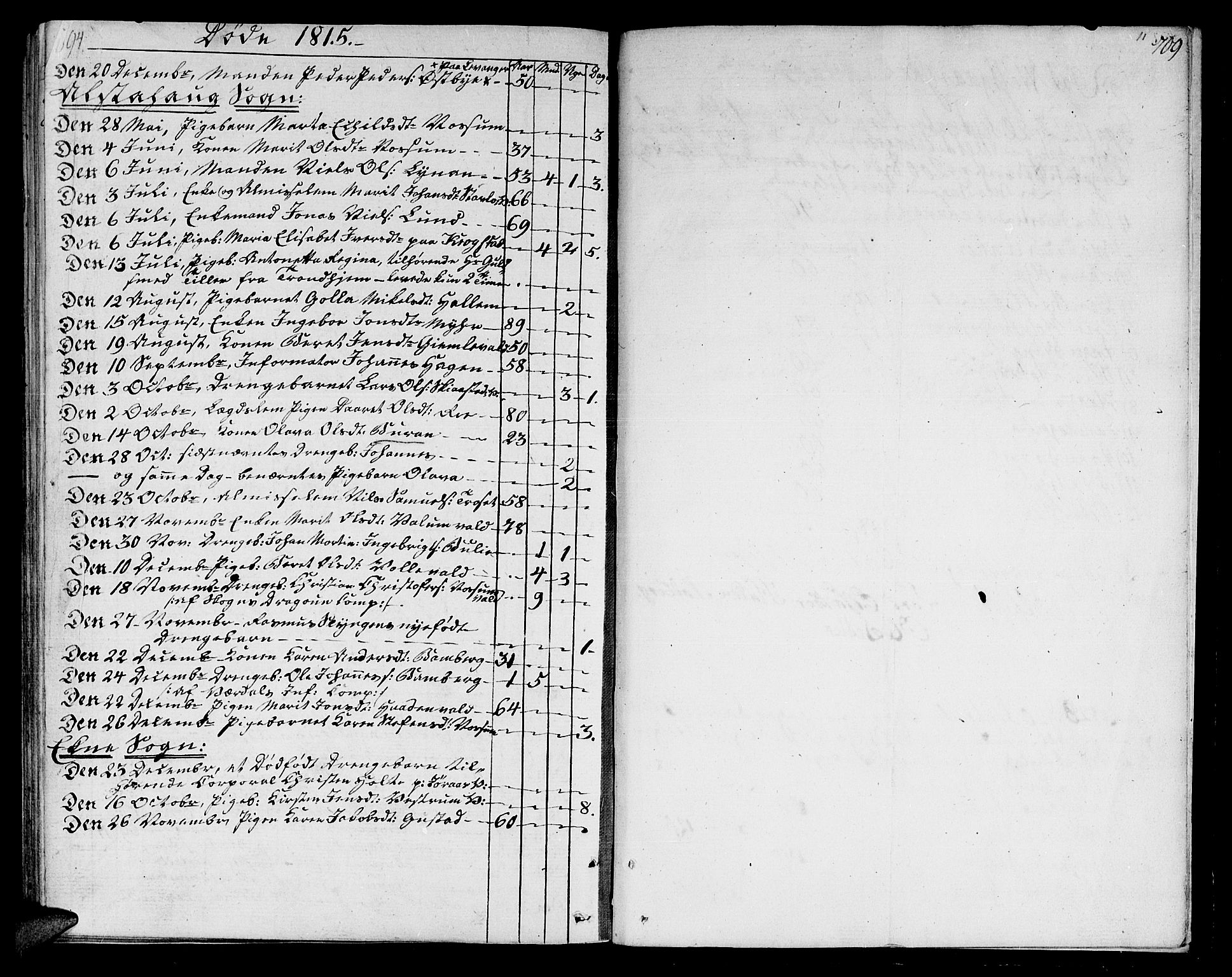 Ministerialprotokoller, klokkerbøker og fødselsregistre - Nord-Trøndelag, SAT/A-1458/717/L0145: Parish register (official) no. 717A03 /1, 1810-1815, p. 694-709