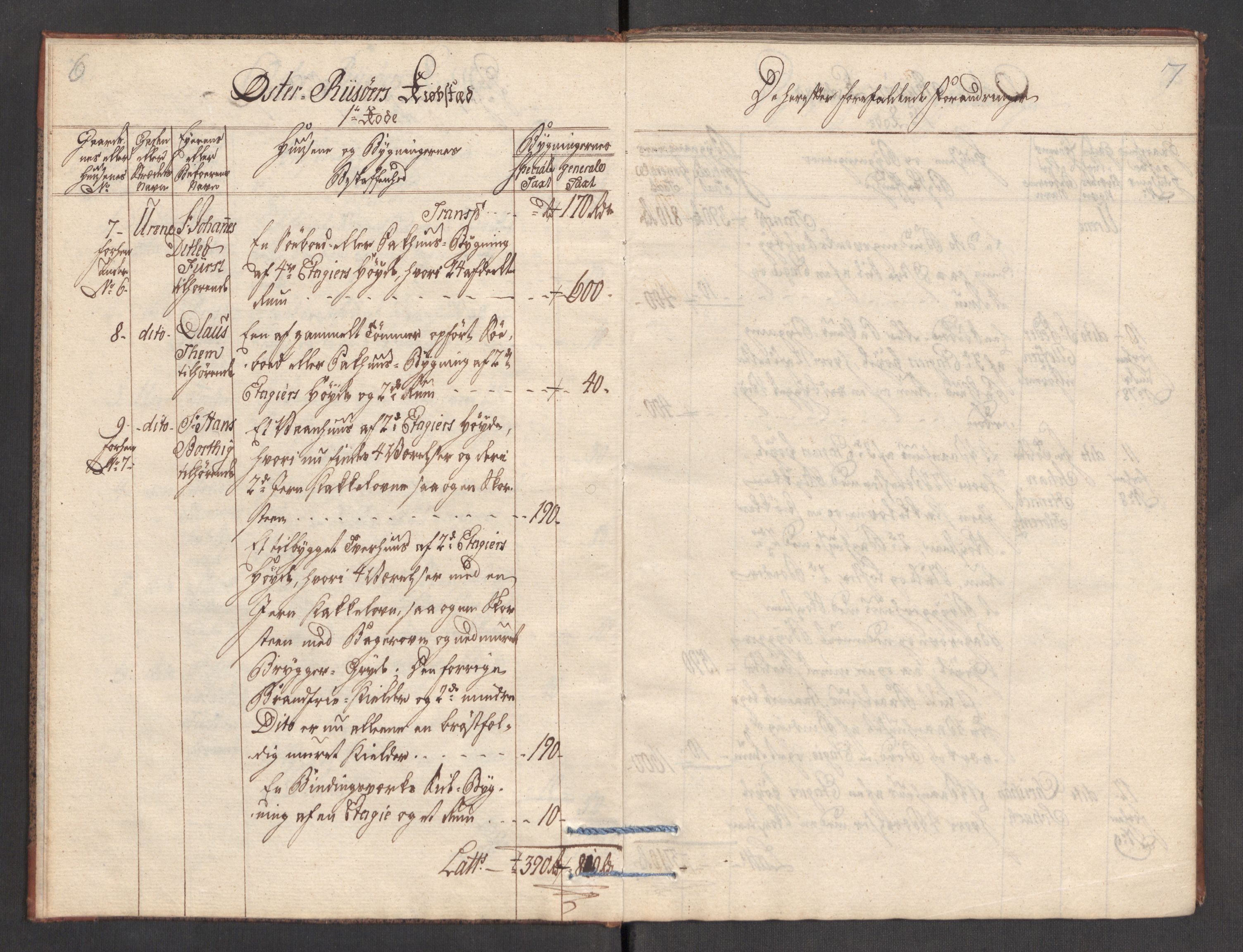 Kommersekollegiet, Brannforsikringskontoret 1767-1814, AV/RA-EA-5458/F/Fa/L0057/0003: Øster-Risør / Branntakstprotokoll med dokumenter, 1777-1787