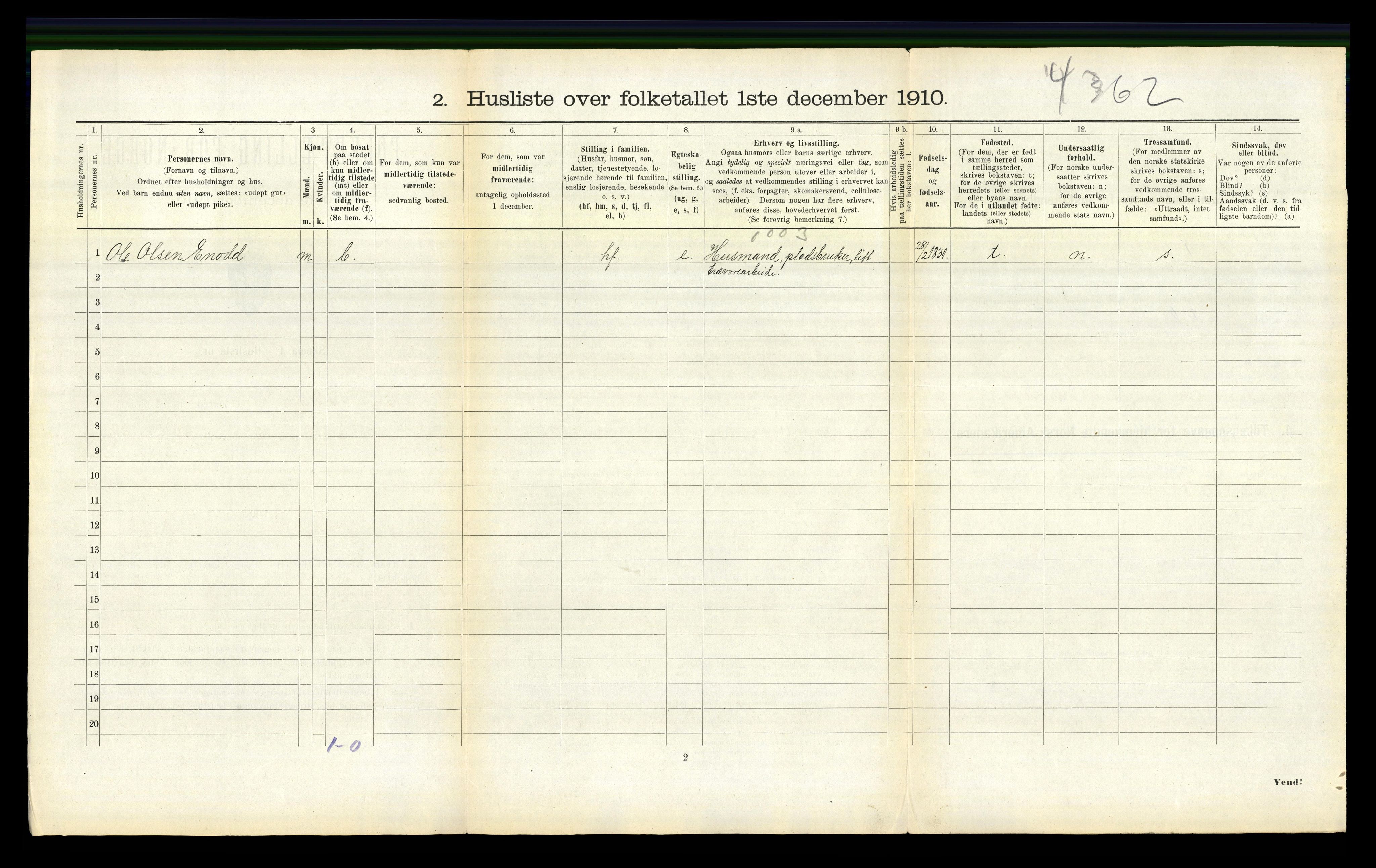 RA, 1910 census for Budal, 1910, p. 106