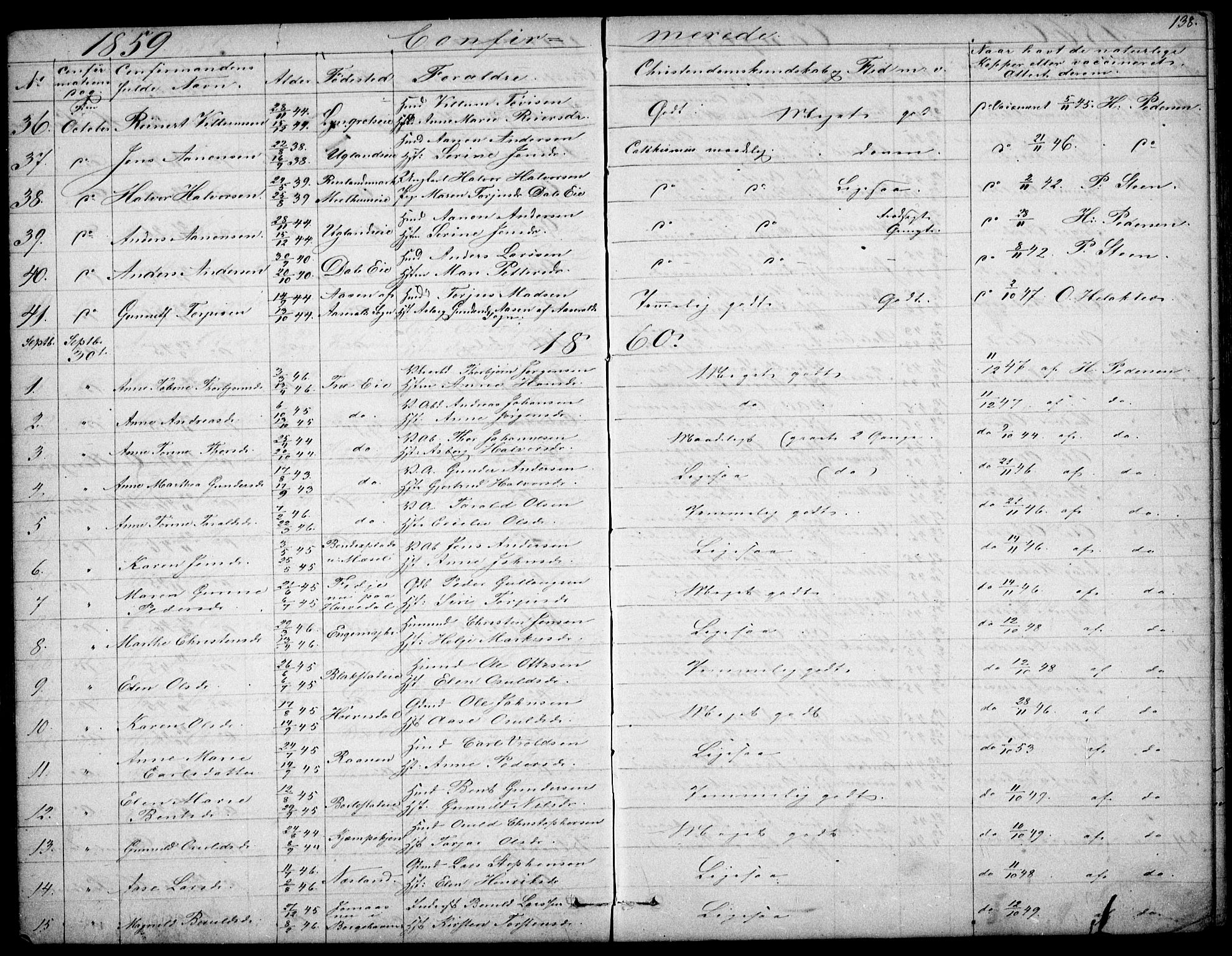 Froland sokneprestkontor, SAK/1111-0013/F/Fb/L0008: Parish register (copy) no. B 8, 1843-1875, p. 138