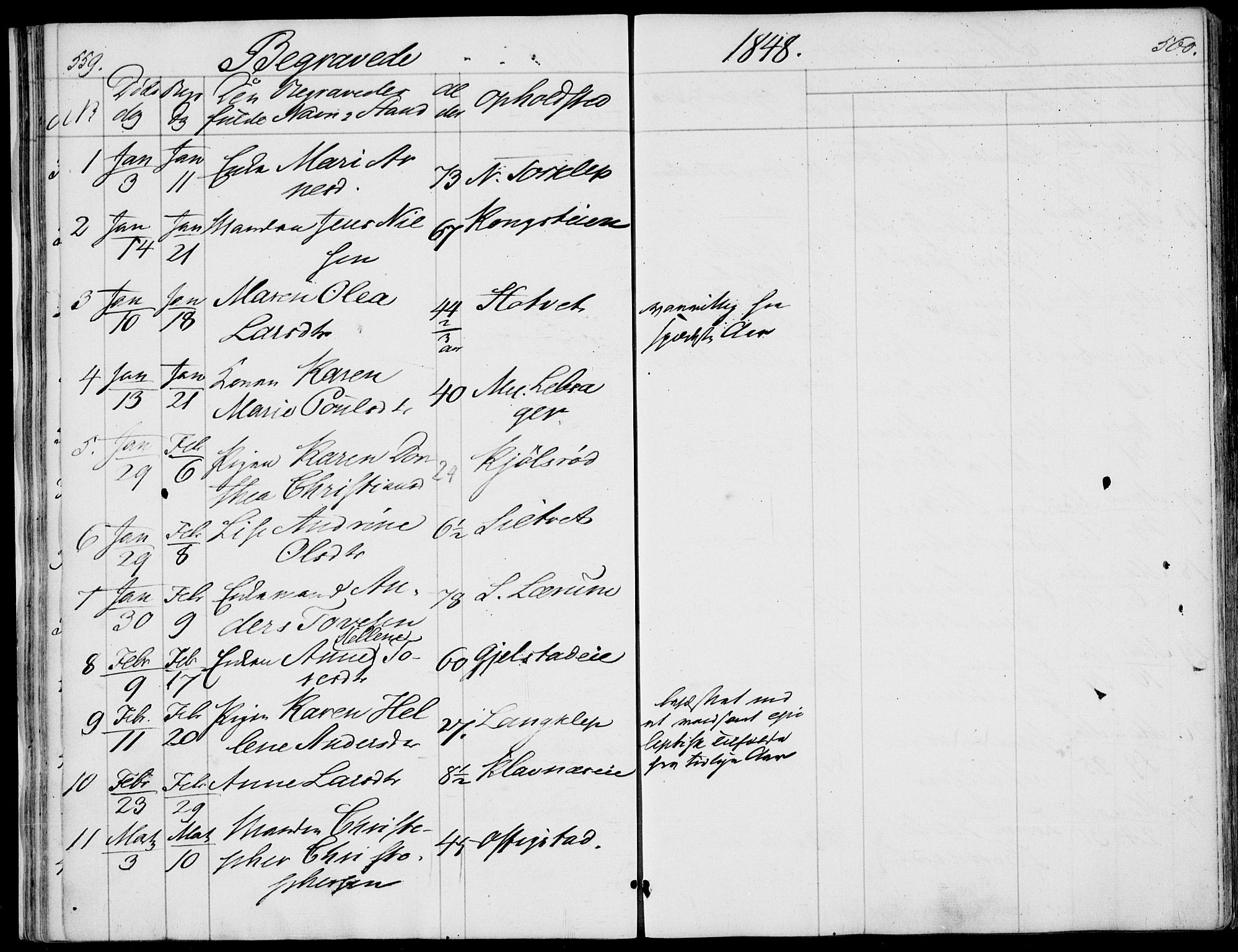 Våle kirkebøker, SAKO/A-334/F/Fa/L0009b: Parish register (official) no. I 9B, 1841-1860, p. 559-560