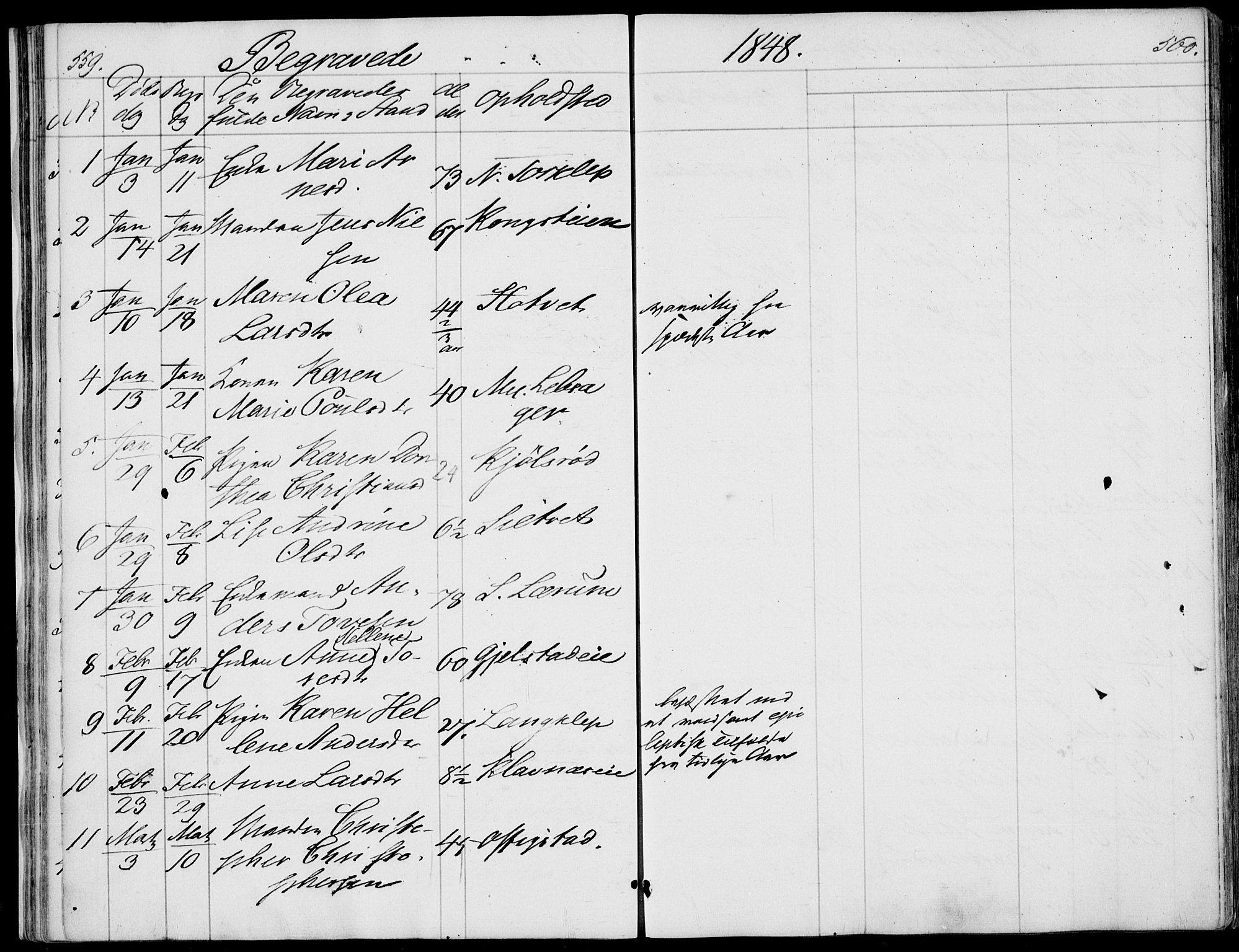 Våle kirkebøker, AV/SAKO-A-334/F/Fa/L0009b: Parish register (official) no. I 9B, 1841-1860, p. 559-560