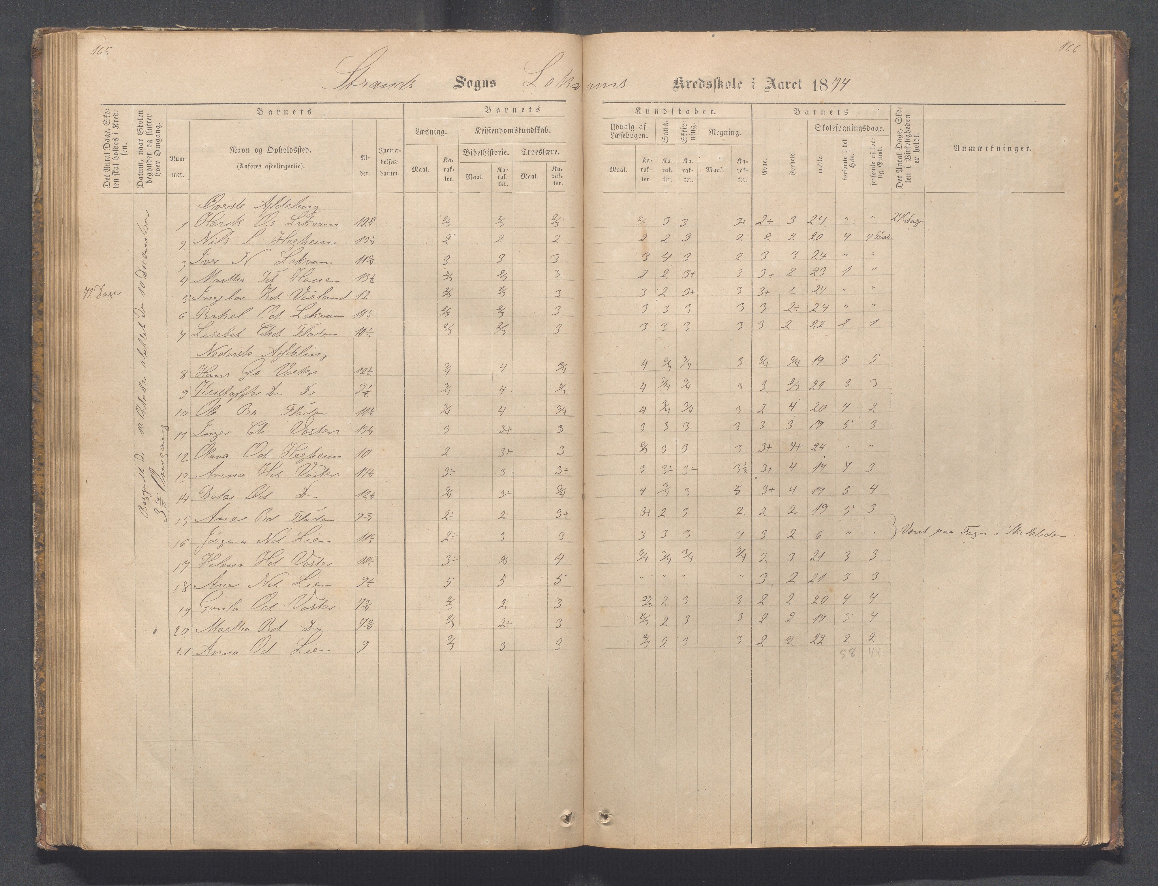 Strand kommune - Bjørheimsbygd skole, IKAR/A-147/H/L0001: Skoleprotokoll for Bjørheimsbygd,Lekvam og Hidle krets, 1873-1884, p. 165-166