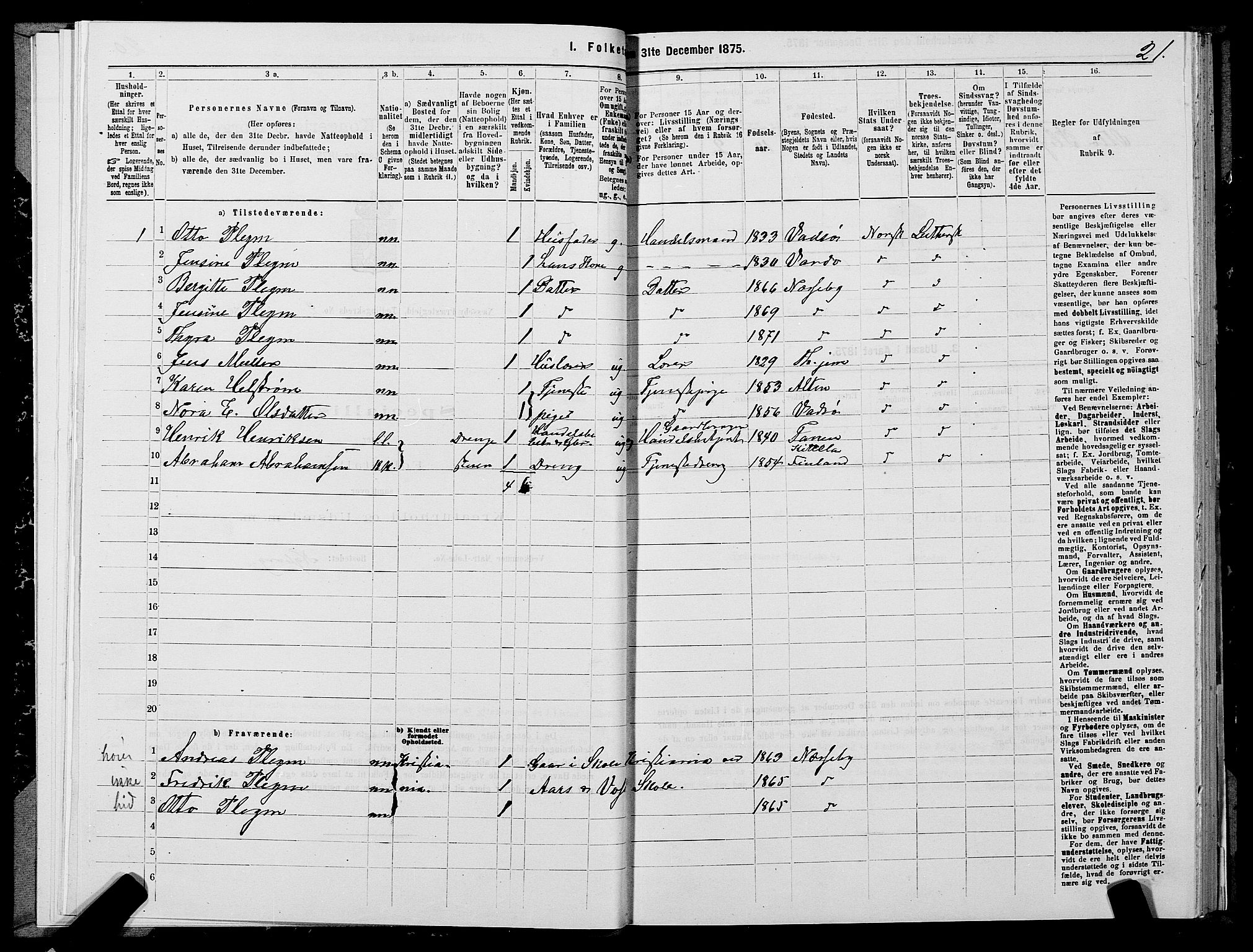 SATØ, 1875 census for 2027P Nesseby, 1875, p. 2021