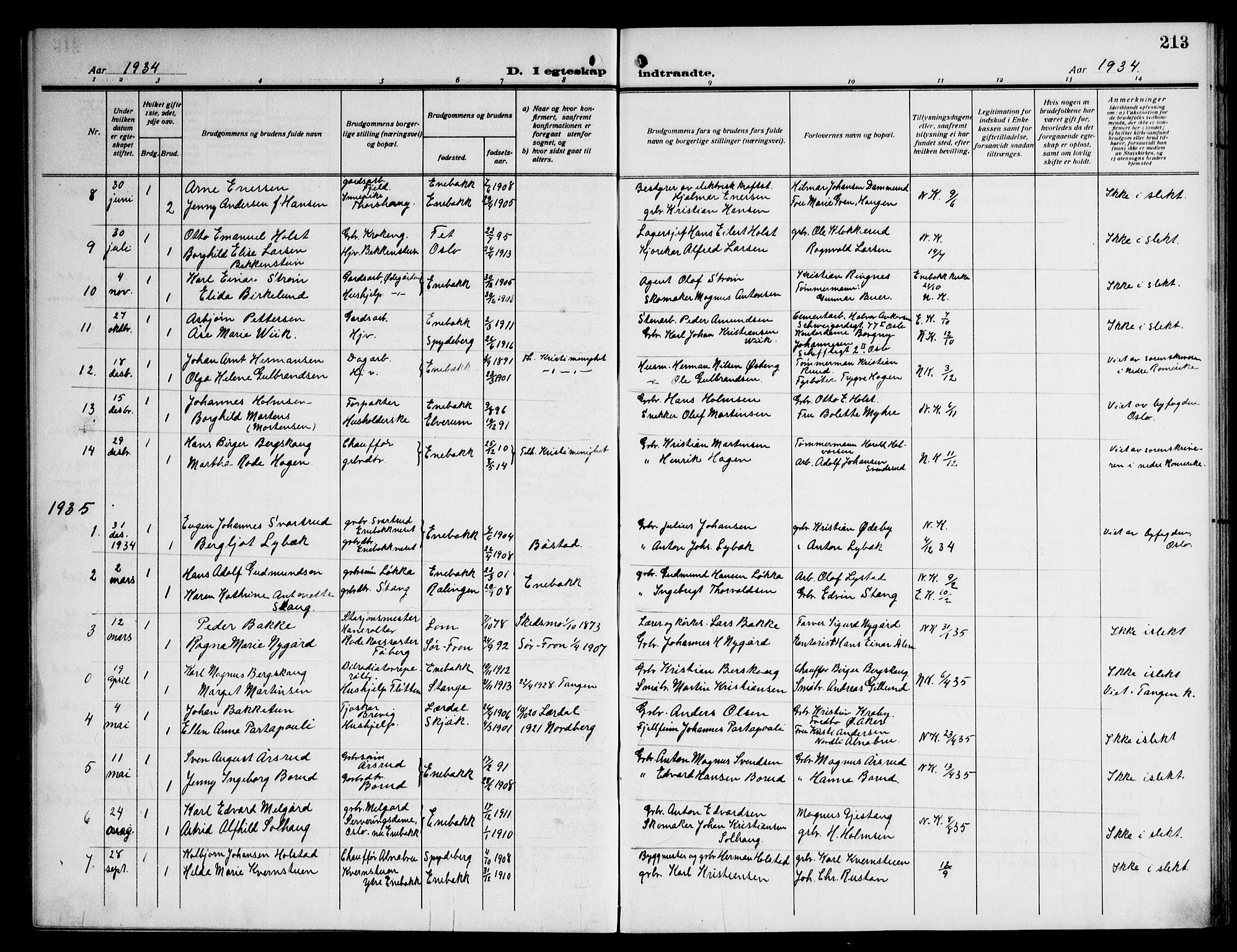 Enebakk prestekontor Kirkebøker, AV/SAO-A-10171c/G/Ga/L0007: Parish register (copy) no. I 7, 1911-1949, p. 213