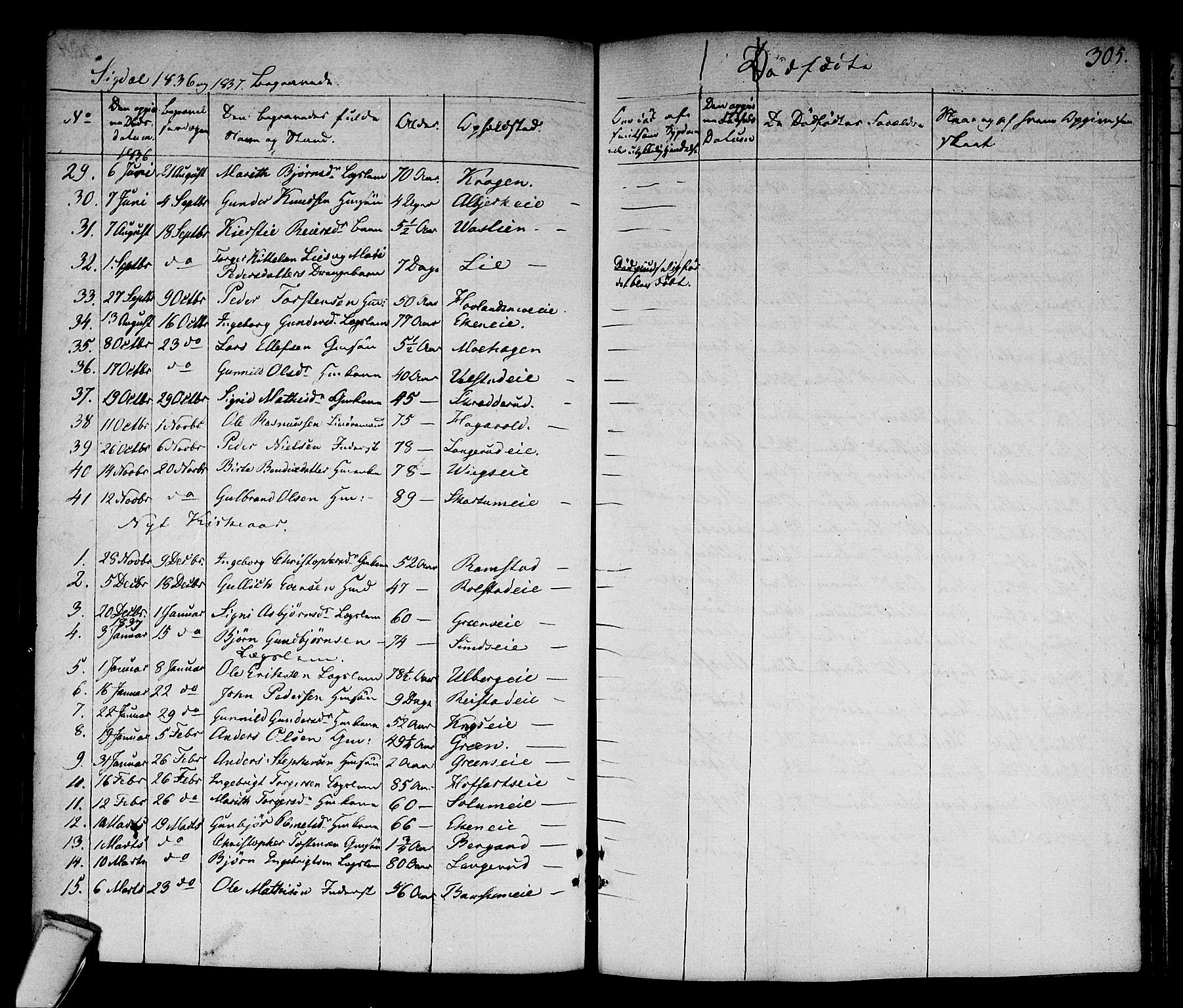 Sigdal kirkebøker, AV/SAKO-A-245/F/Fa/L0006: Parish register (official) no. I 6 /1, 1829-1843, p. 305