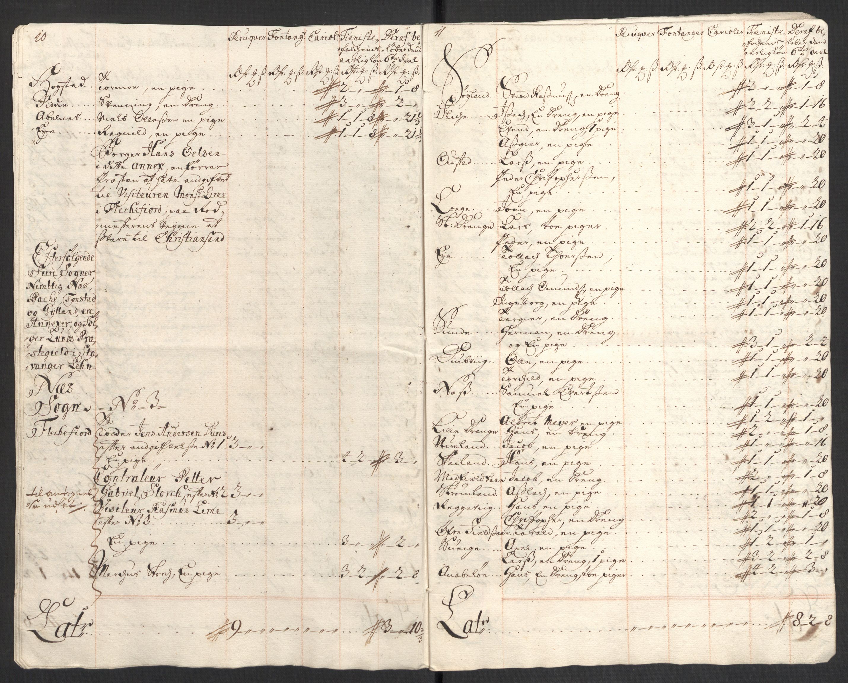 Rentekammeret inntil 1814, Reviderte regnskaper, Fogderegnskap, AV/RA-EA-4092/R43/L2554: Fogderegnskap Lista og Mandal, 1711, p. 339