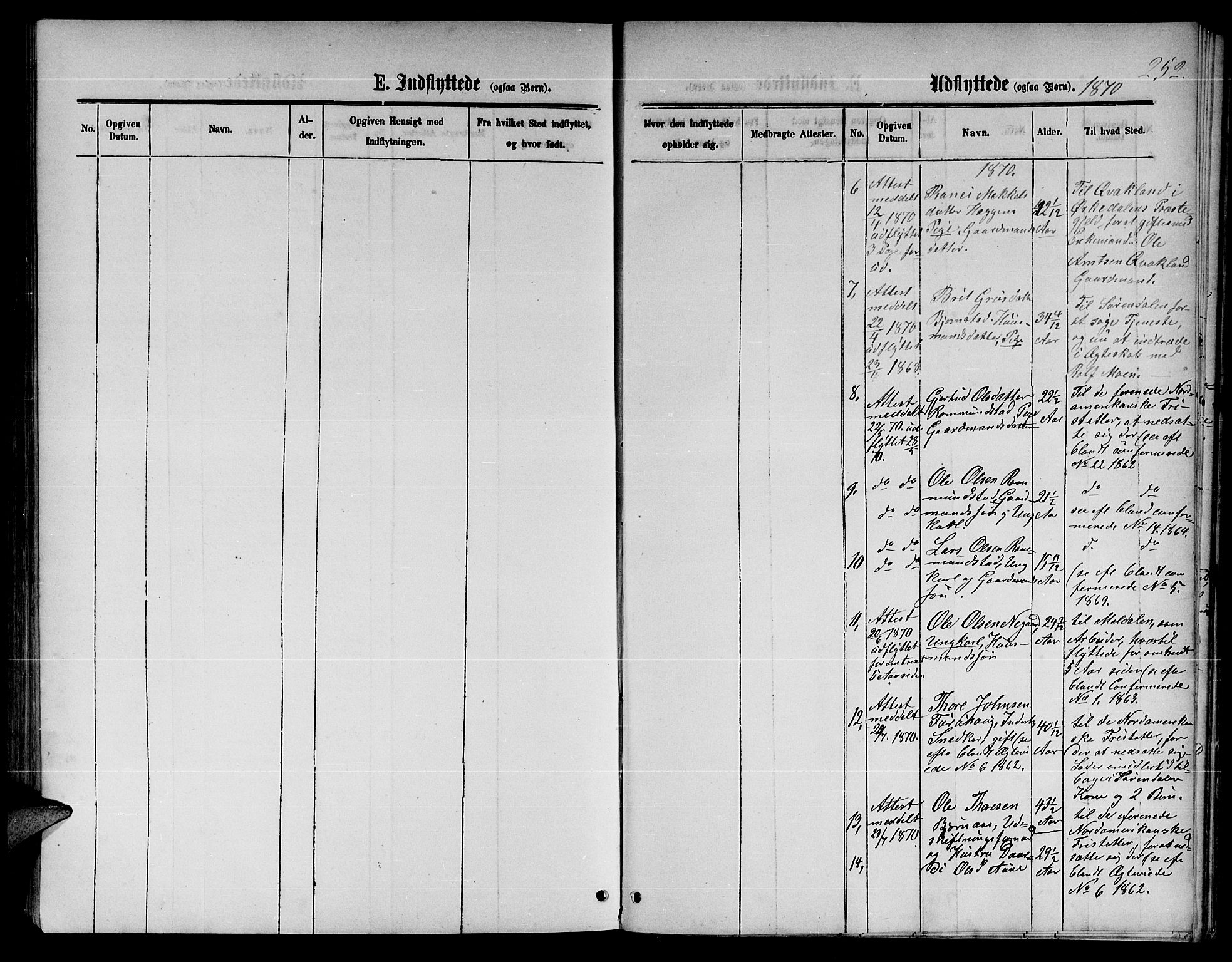 Ministerialprotokoller, klokkerbøker og fødselsregistre - Møre og Romsdal, AV/SAT-A-1454/598/L1076: Parish register (copy) no. 598C01, 1867-1878, p. 252