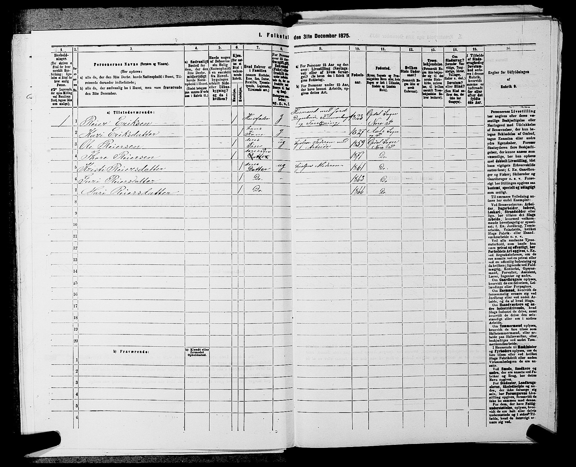 SAKO, 1875 census for 0633P Nore, 1875, p. 273
