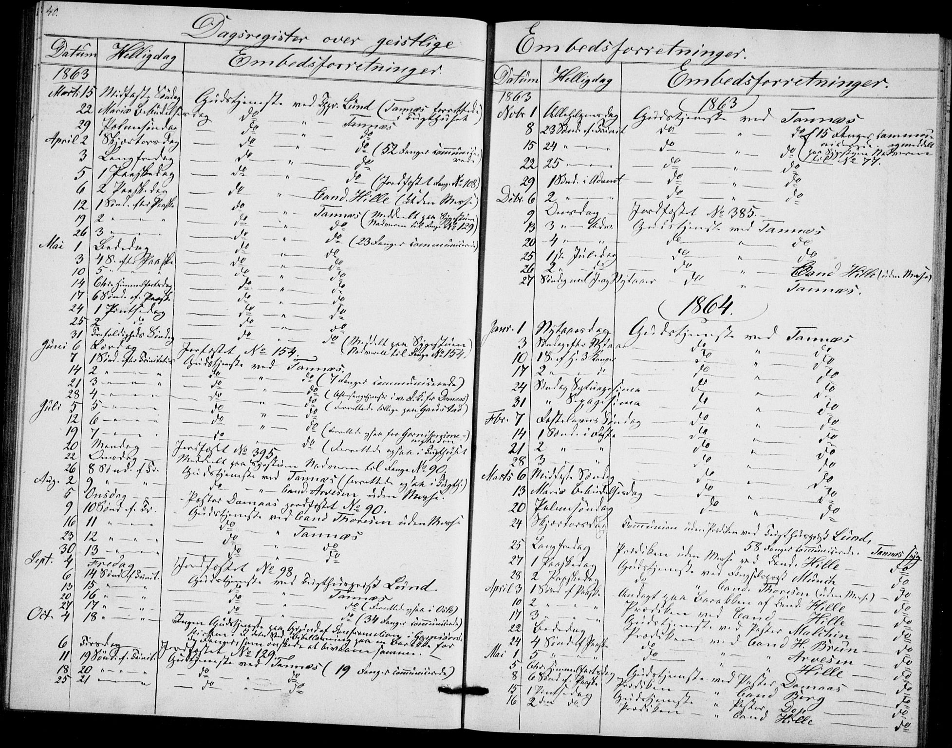 Akershus festnings slaveri Kirkebøker, SAO/A-10841/F/Fa/L0002: Parish register (official) no. 2, 1852-1883, p. 40