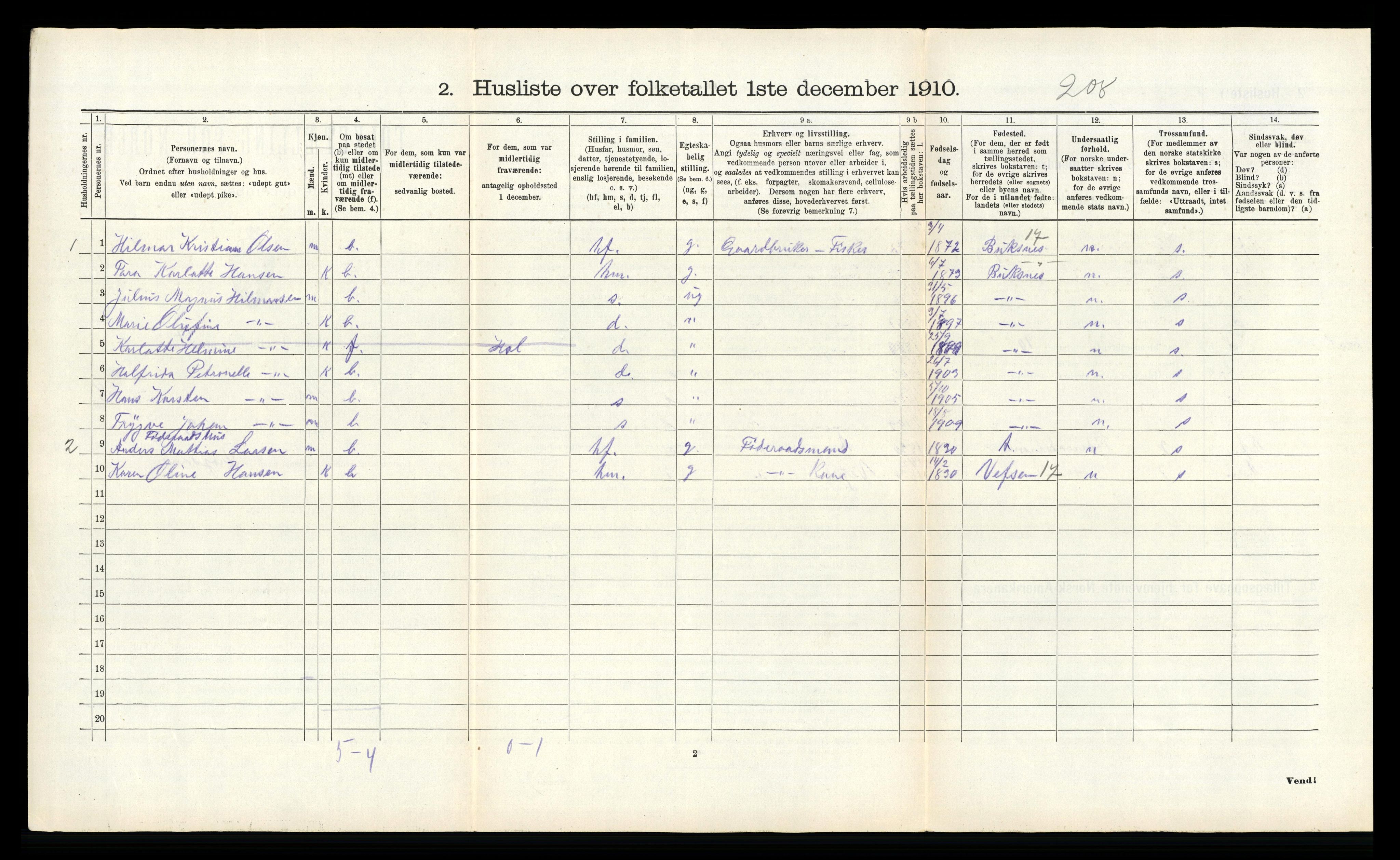 RA, 1910 census for Stamnes, 1910, p. 859