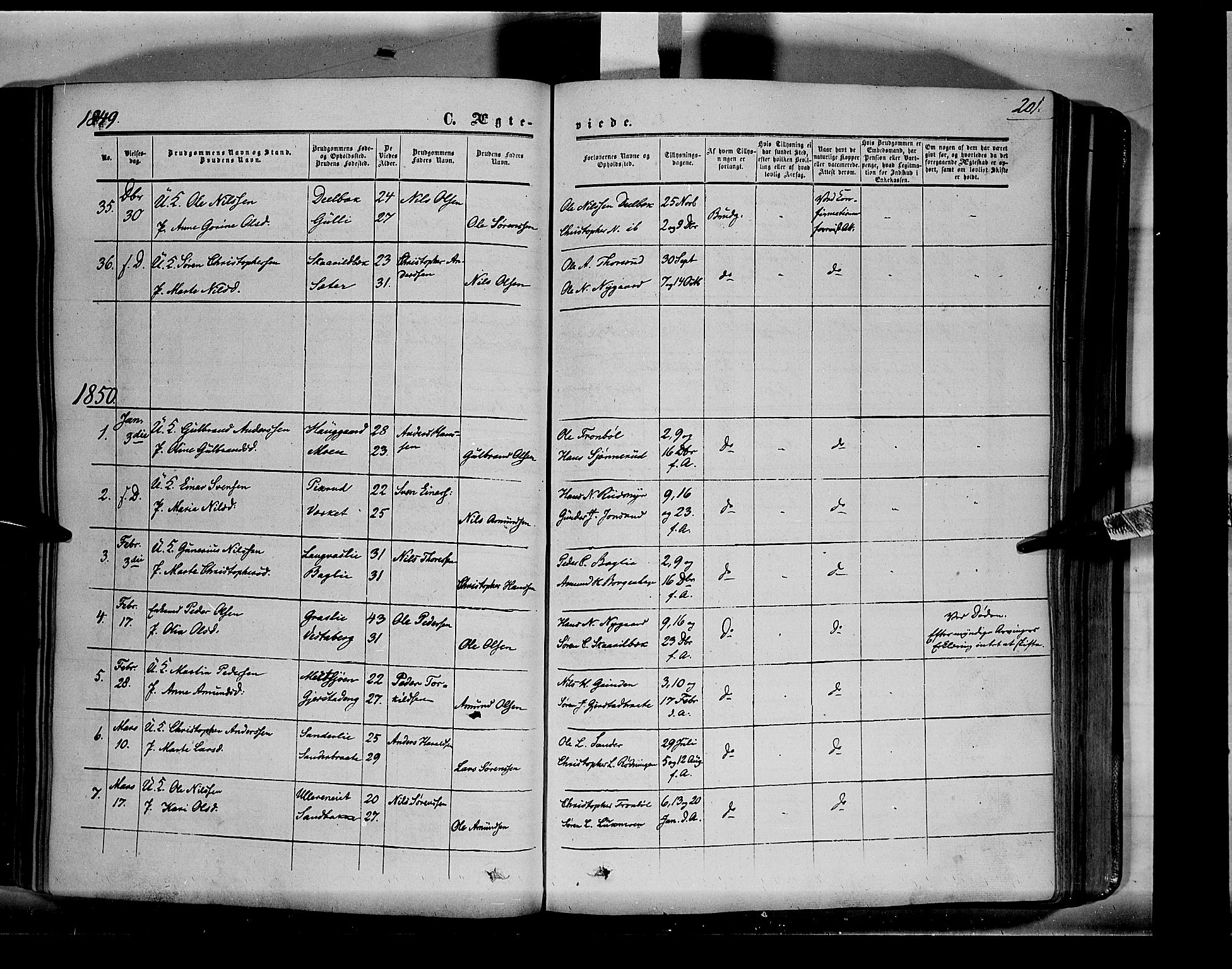 Sør-Odal prestekontor, AV/SAH-PREST-030/H/Ha/Haa/L0001: Parish register (official) no. 1, 1849-1859, p. 201