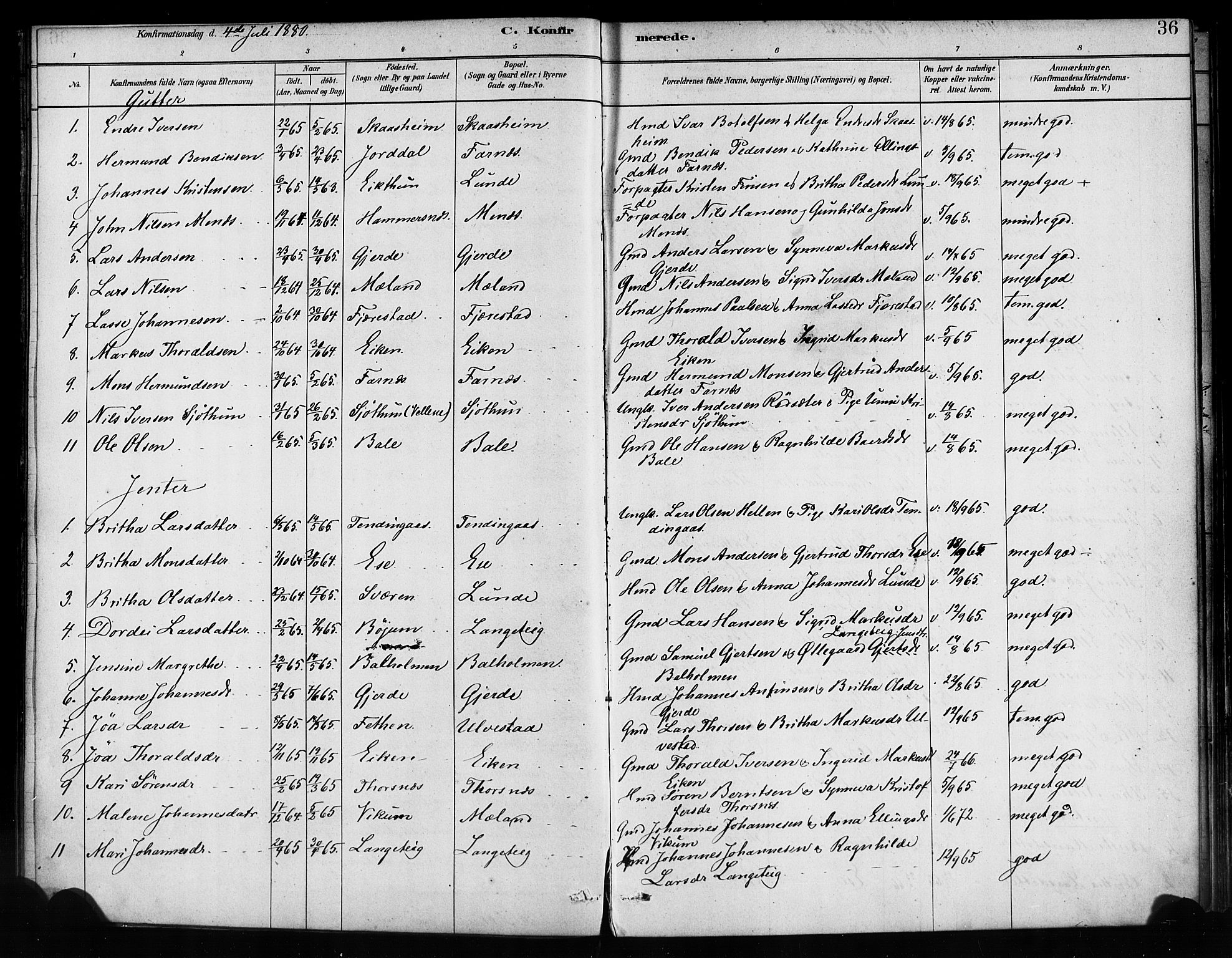 Balestrand sokneprestembete, AV/SAB-A-79601/H/Haa/Haaa/L0004: Parish register (official) no. A 4 / 1, 1879-1888, p. 36