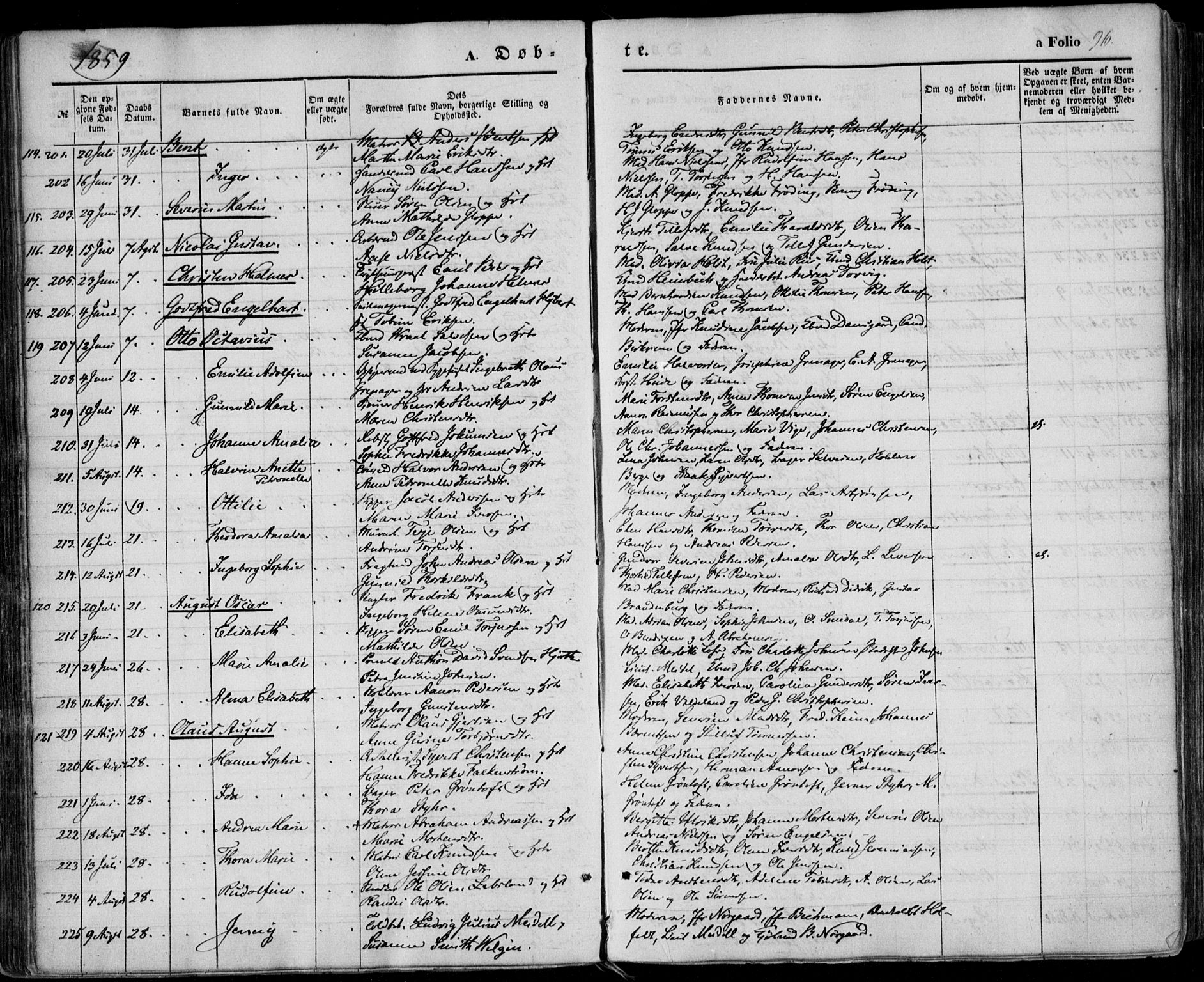 Kristiansand domprosti, AV/SAK-1112-0006/F/Fa/L0014: Parish register (official) no. A 14, 1852-1867, p. 96