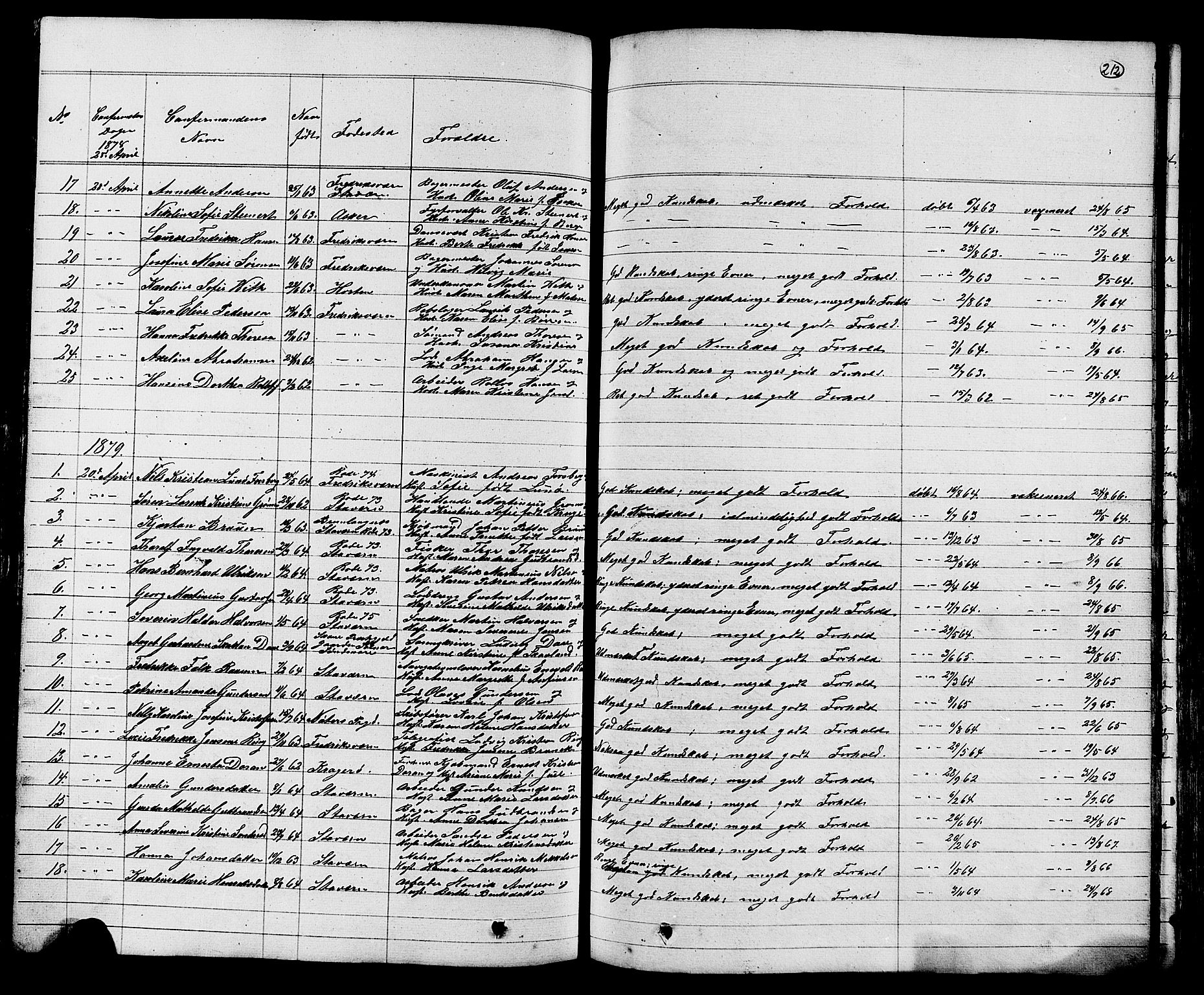 Stavern kirkebøker, SAKO/A-318/G/Ga/L0002: Parish register (copy) no. 2, 1839-1909, p. 212