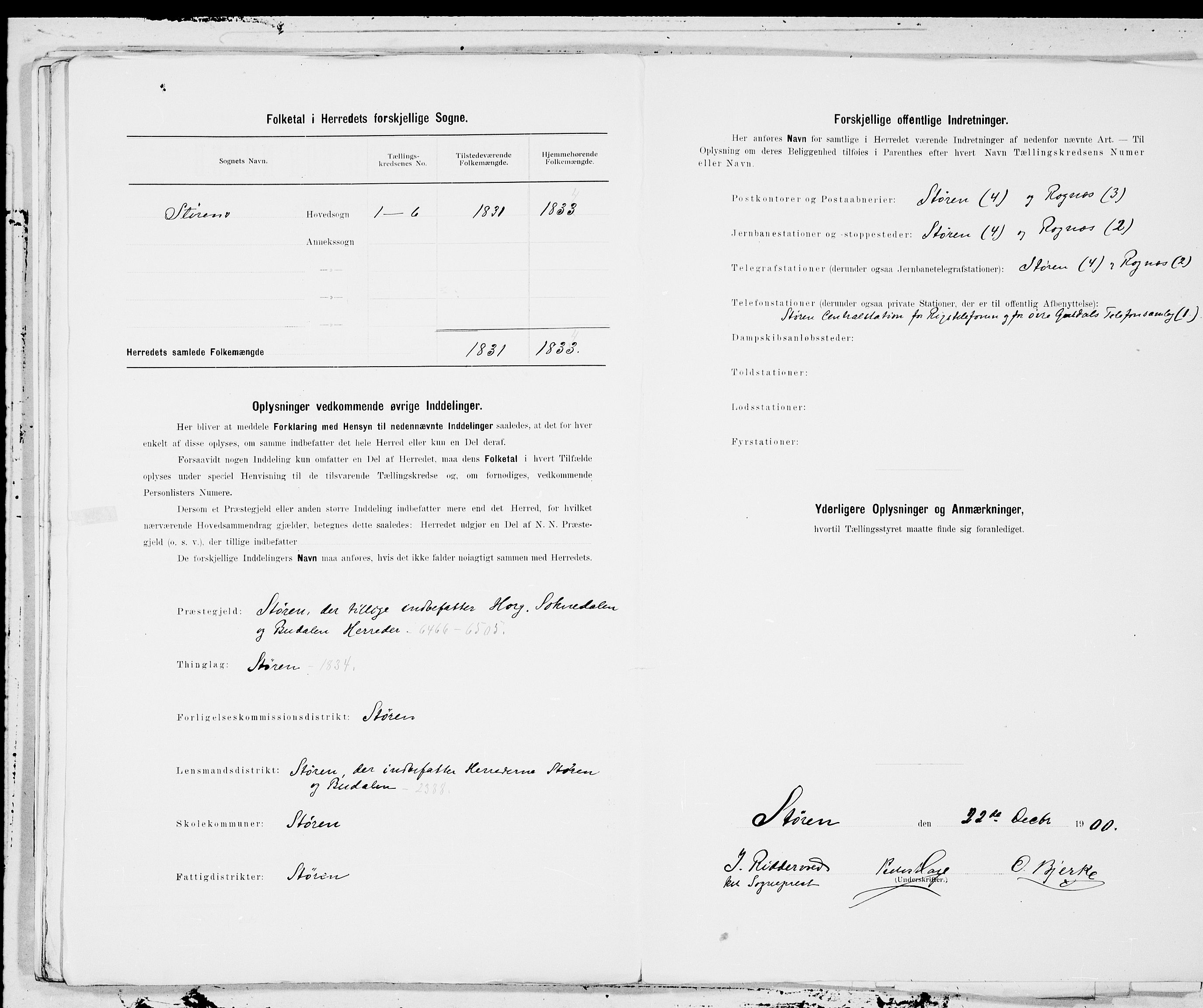 SAT, 1900 census for Støren, 1900, p. 15