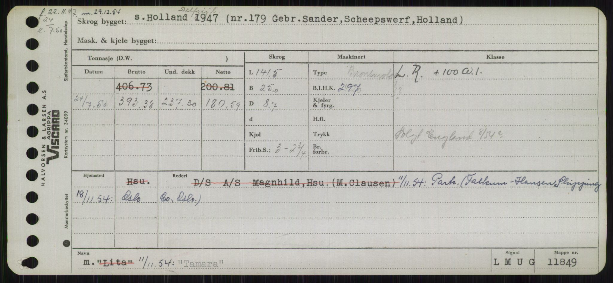 Sjøfartsdirektoratet med forløpere, Skipsmålingen, AV/RA-S-1627/H/Hb/L0005: Fartøy, T-Å, p. 21