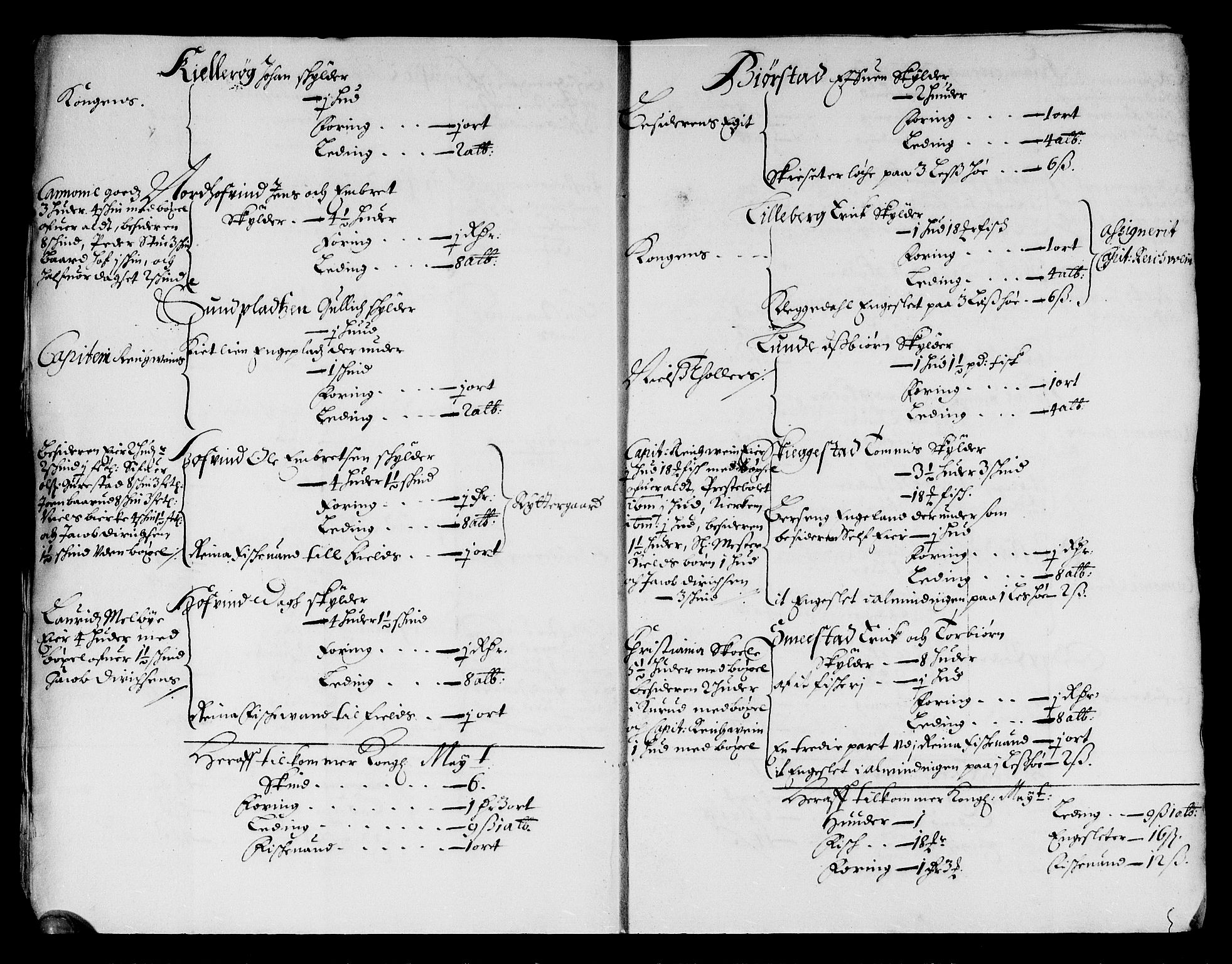 Rentekammeret inntil 1814, Reviderte regnskaper, Stiftamtstueregnskaper, Landkommissariatet på Akershus og Akershus stiftamt, AV/RA-EA-5869/R/Rb/L0116: Akershus stiftamt, 1676