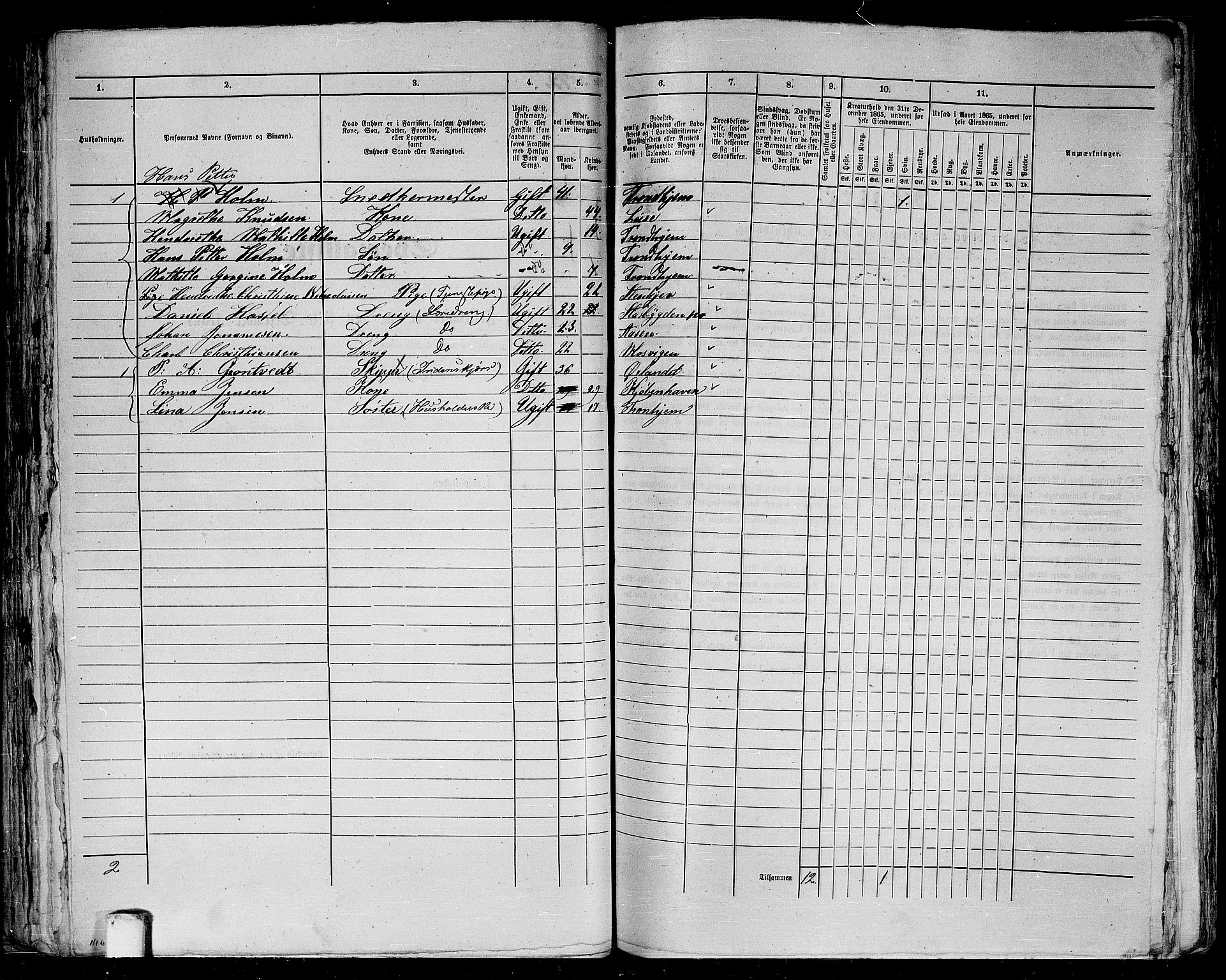 RA, 1865 census for Trondheim, 1865, p. 179