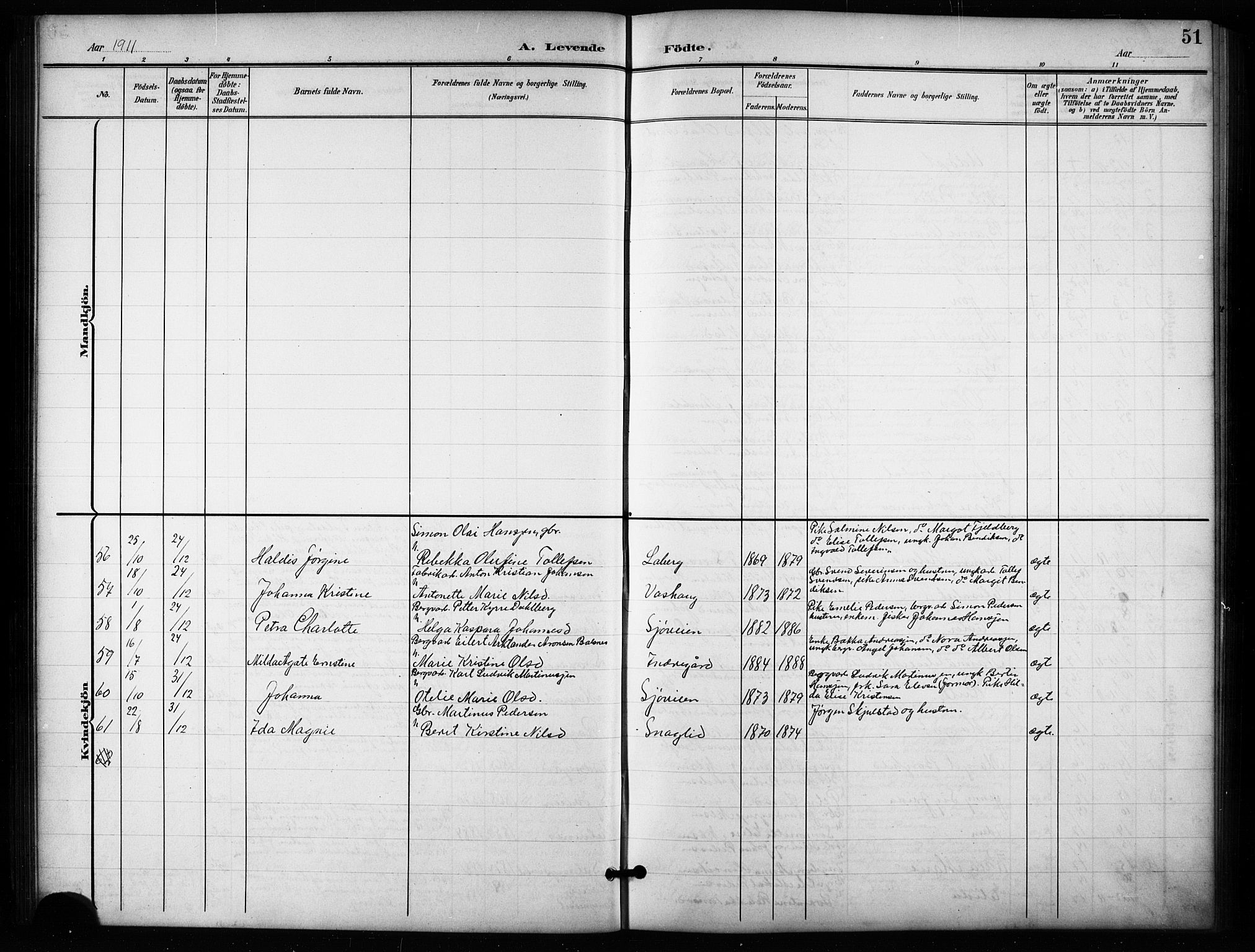 Salangen sokneprestembete, SATØ/S-1324/H/Ha/L0004klokker: Parish register (copy) no. 4, 1900-1924, p. 51