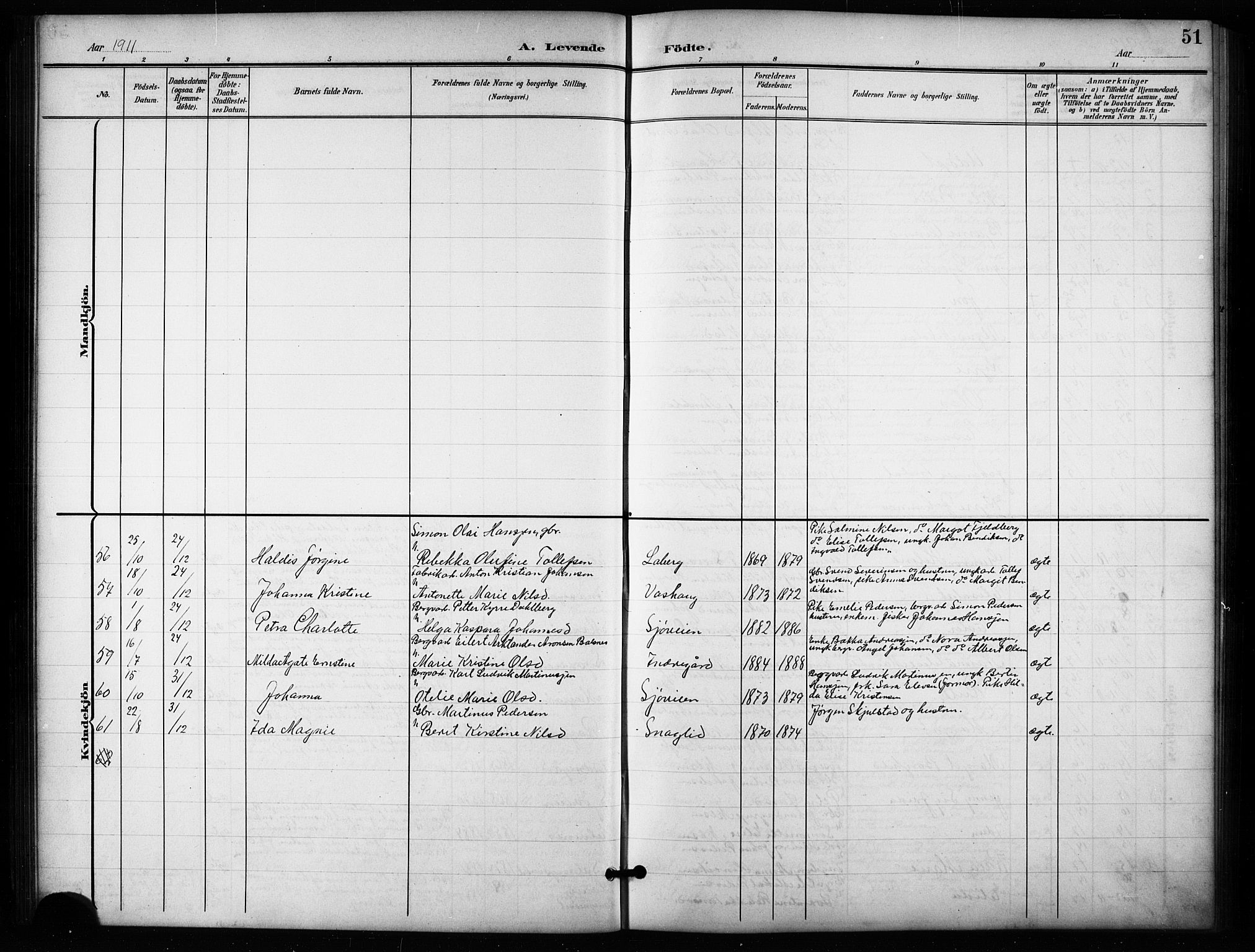 Salangen sokneprestembete, AV/SATØ-S-1324/H/Hb/L0004klokker: Parish register (copy) no. 4, 1900-1924, p. 51