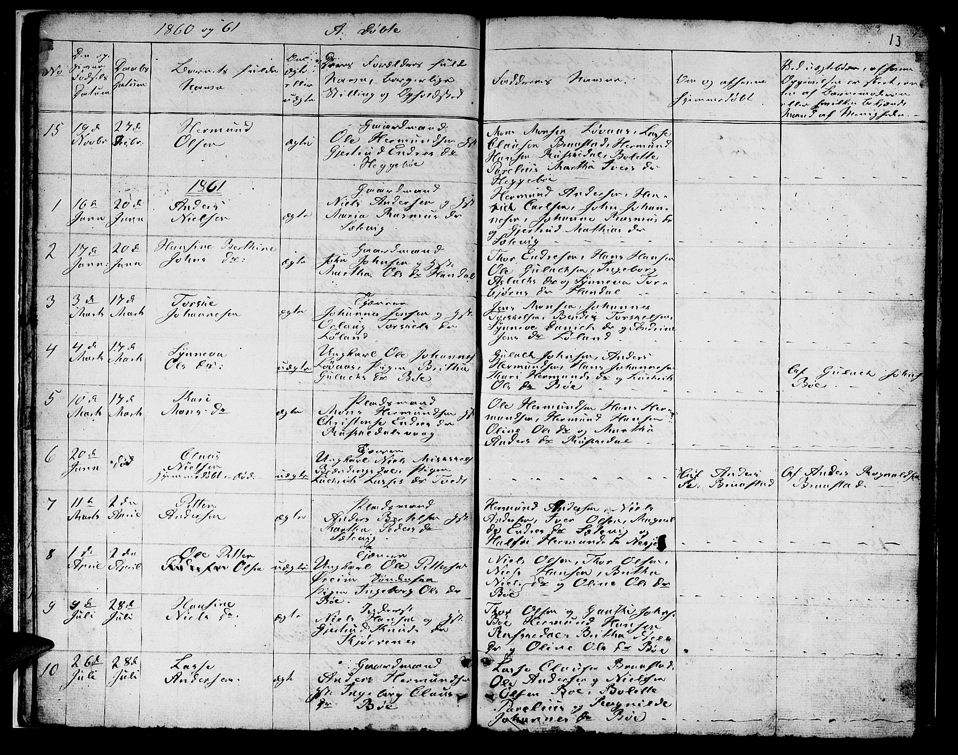 Hyllestad sokneprestembete, SAB/A-80401: Parish register (copy) no. B 1, 1854-1889, p. 13