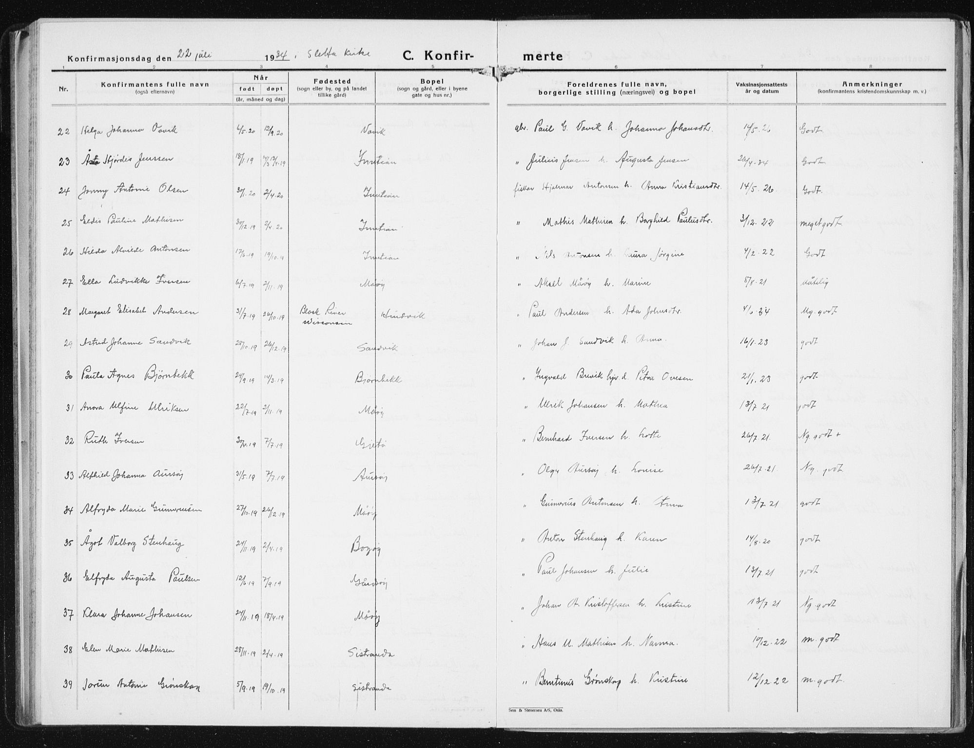 Ministerialprotokoller, klokkerbøker og fødselsregistre - Sør-Trøndelag, SAT/A-1456/640/L0589: Parish register (copy) no. 640C06, 1922-1934