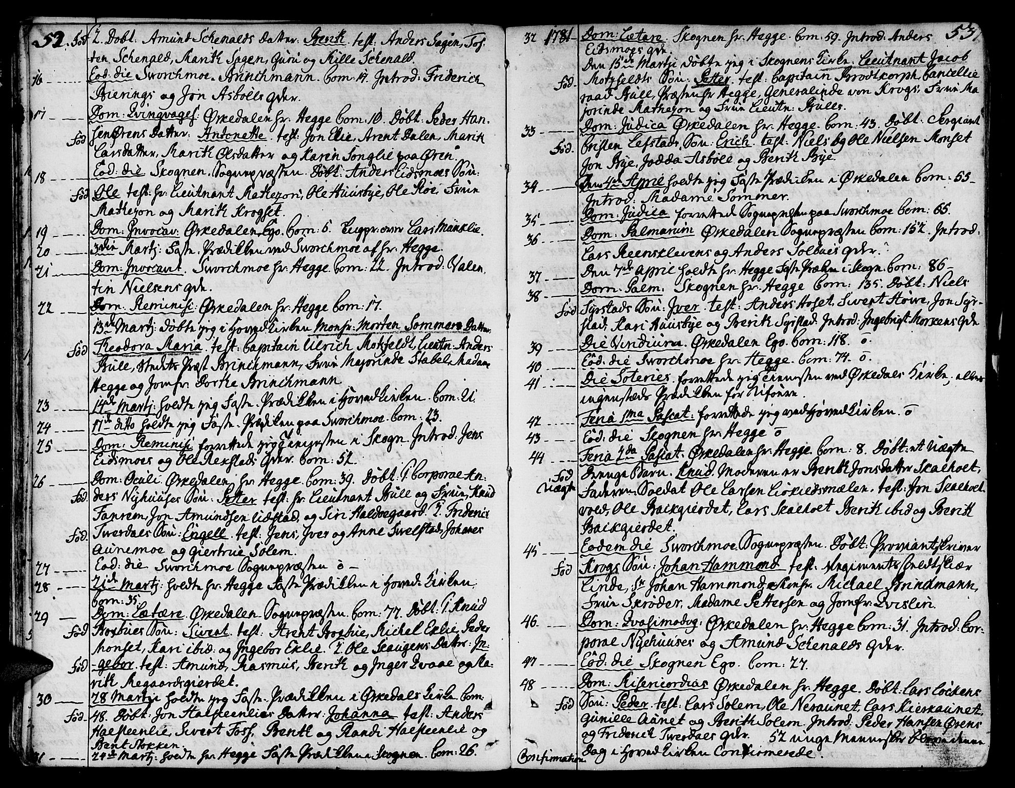Ministerialprotokoller, klokkerbøker og fødselsregistre - Sør-Trøndelag, SAT/A-1456/668/L0802: Parish register (official) no. 668A02, 1776-1799, p. 52-53