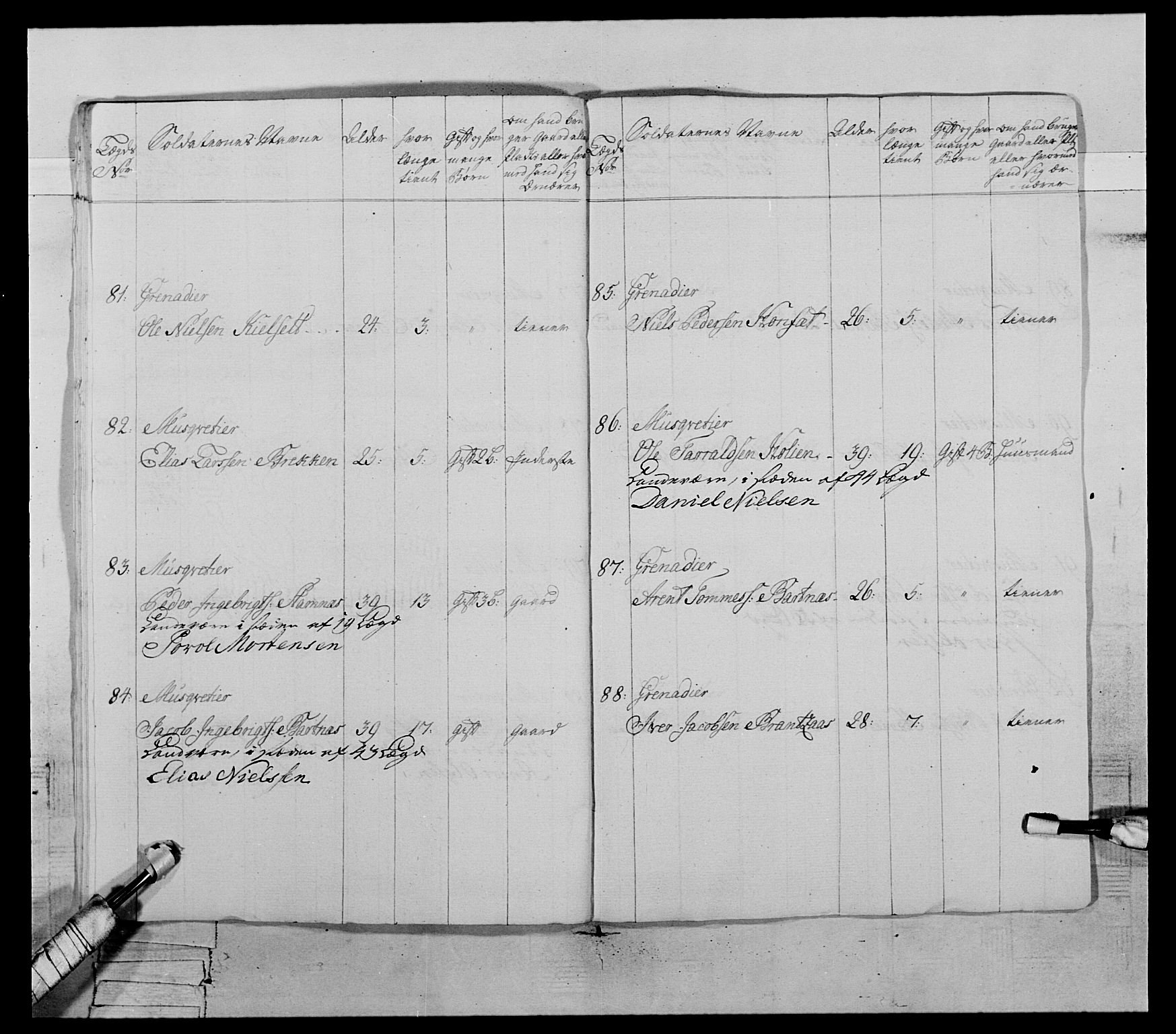 Generalitets- og kommissariatskollegiet, Det kongelige norske kommissariatskollegium, AV/RA-EA-5420/E/Eh/L0071: 1. Trondheimske nasjonale infanteriregiment, 1769-1772, p. 21