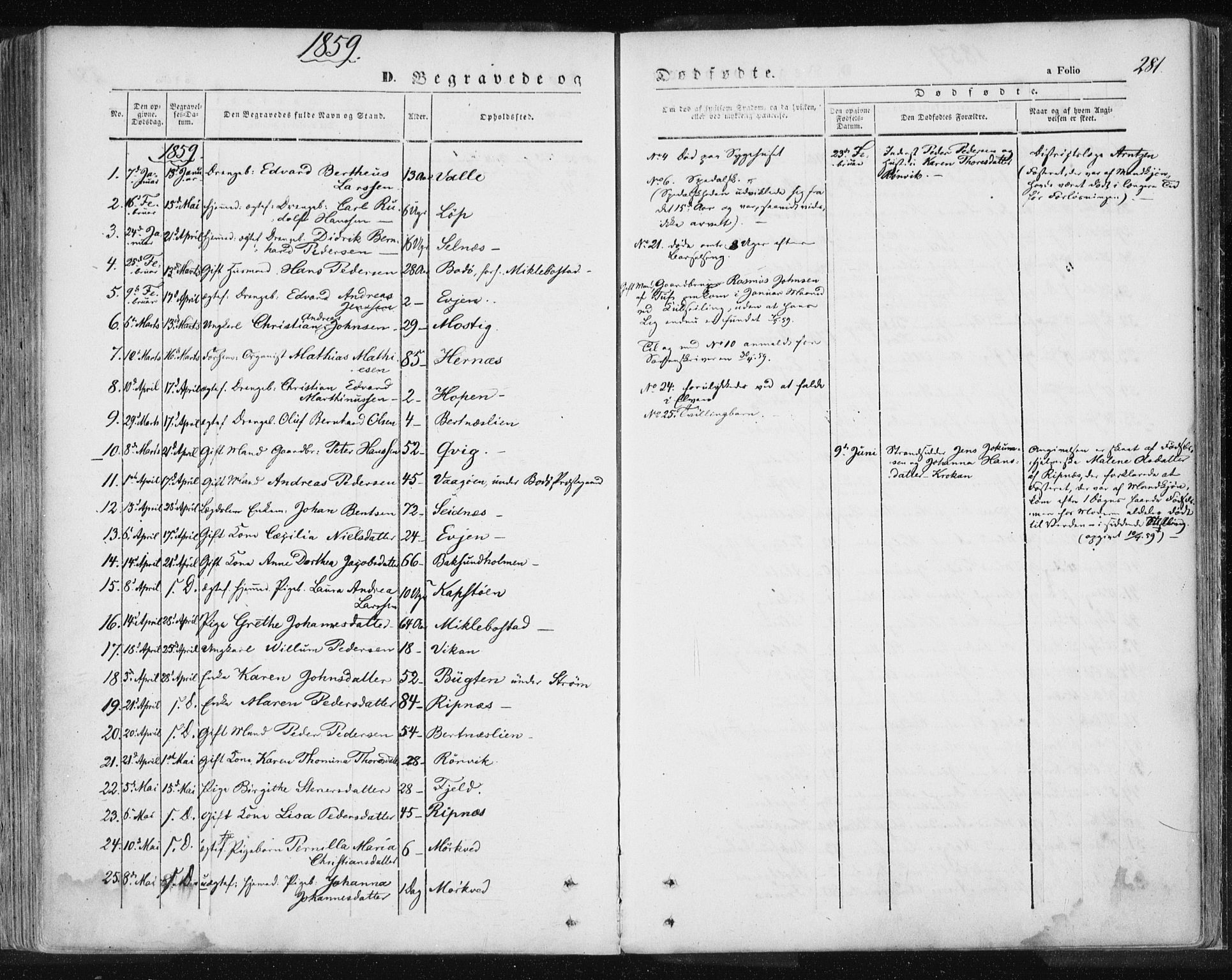 Ministerialprotokoller, klokkerbøker og fødselsregistre - Nordland, SAT/A-1459/801/L0007: Parish register (official) no. 801A07, 1845-1863, p. 281