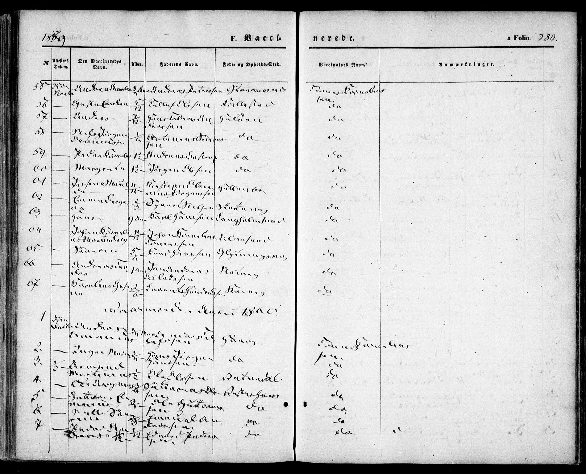 Høvåg sokneprestkontor, SAK/1111-0025/F/Fa/L0004: Parish register (official) no. A 4, 1859-1877, p. 380