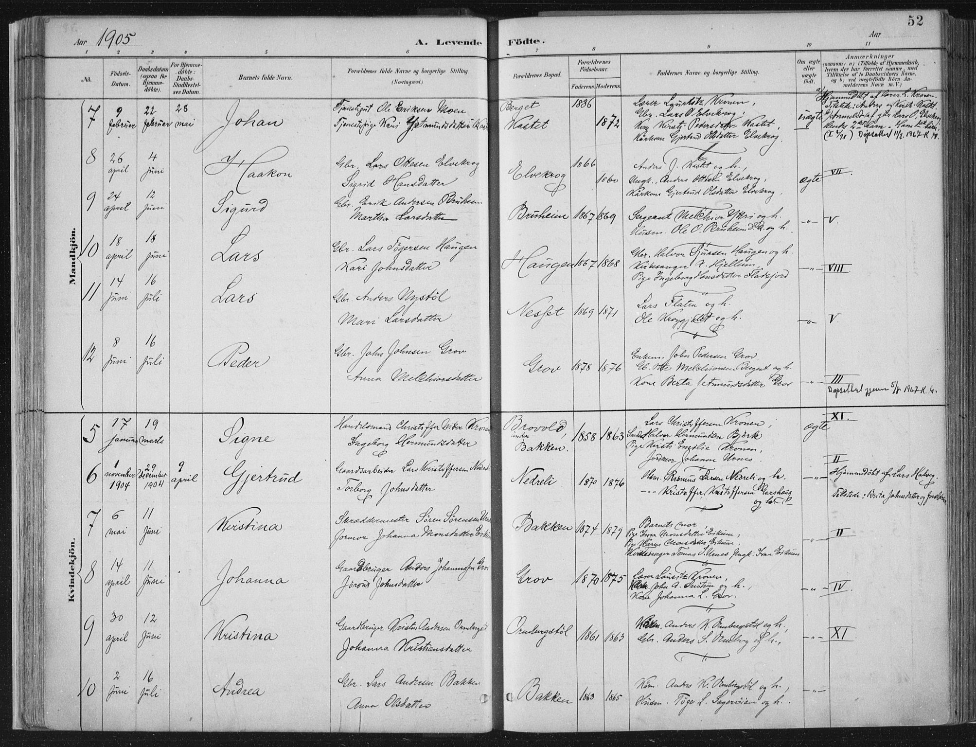 Jostedal sokneprestembete, SAB/A-80601/H/Haa/Haab/L0001: Parish register (official) no. B 1, 1887-1914, p. 52