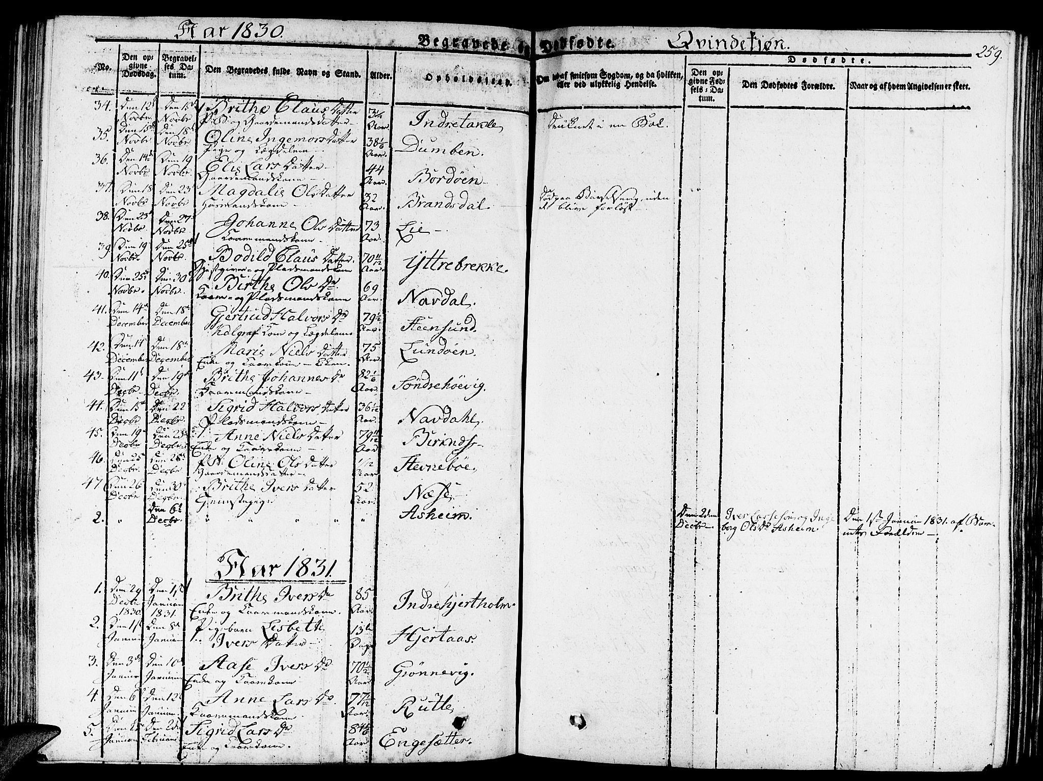 Gulen sokneprestembete, SAB/A-80201/H/Haa/Haaa/L0019: Parish register (official) no. A 19, 1826-1836, p. 259