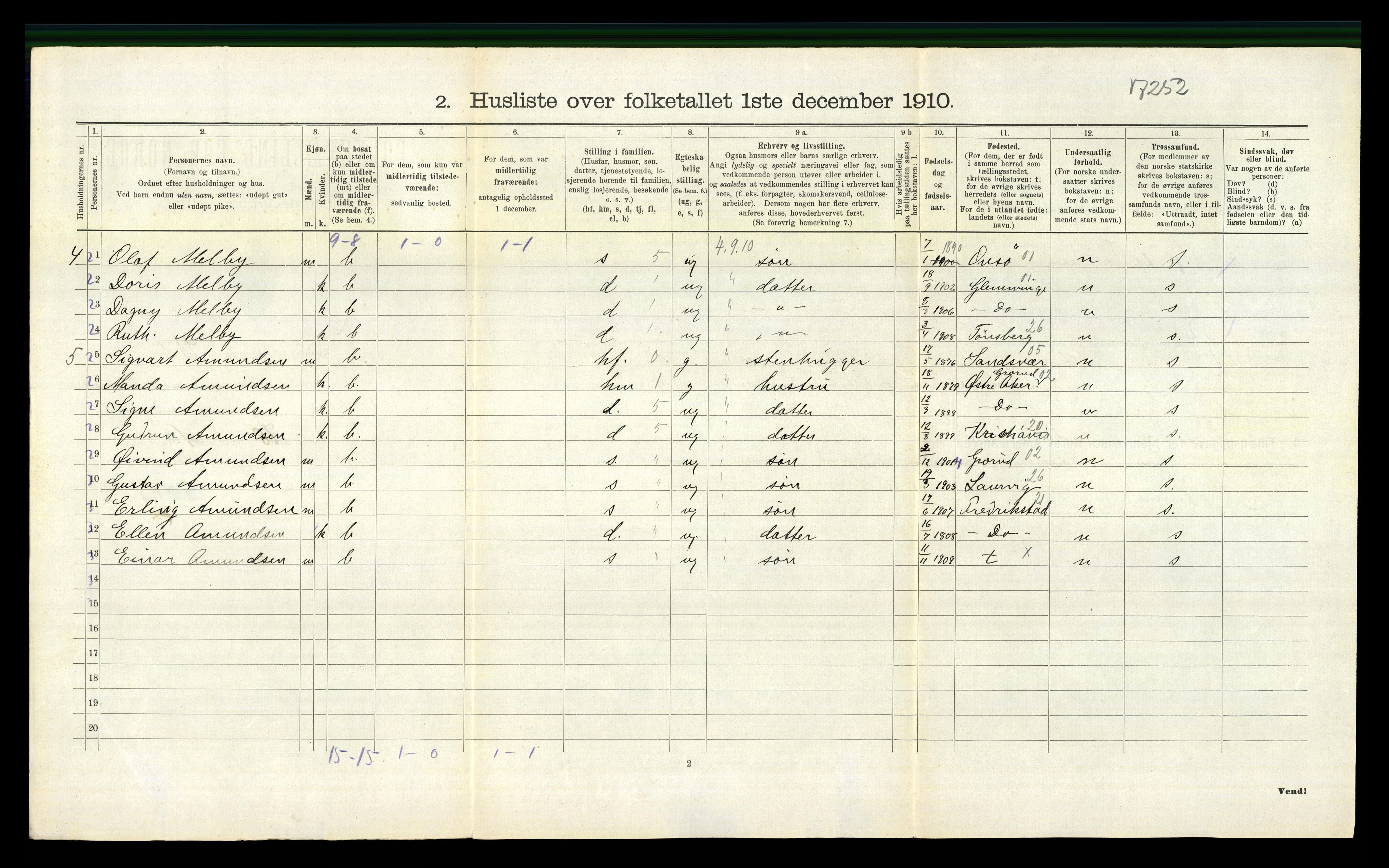 RA, 1910 census for Røyken, 1910, p. 346