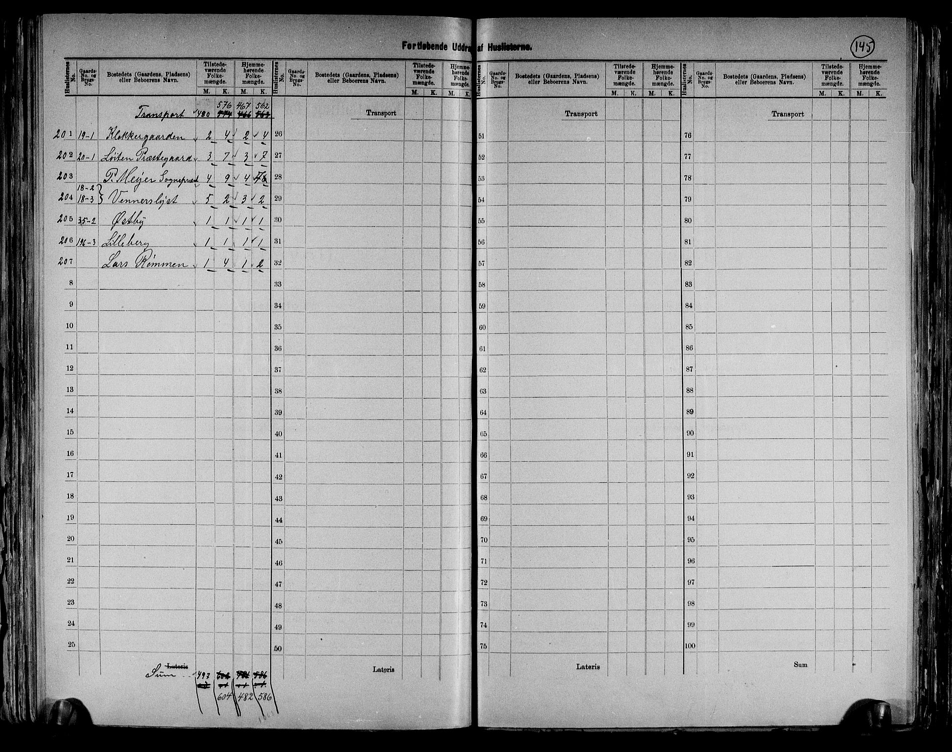 RA, 1891 census for 0415 Løten, 1891, p. 9