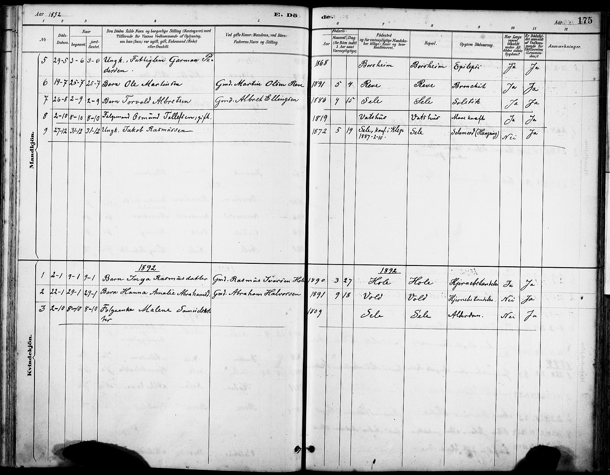 Klepp sokneprestkontor, SAST/A-101803/001/3/30BA/L0008: Parish register (official) no. A 9, 1886-1919, p. 175